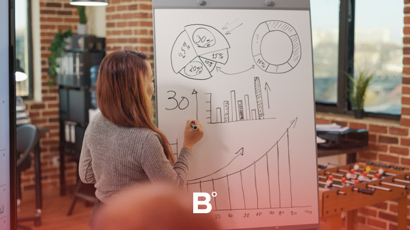 Business Branding Agency: What Growing Companies Prioritize