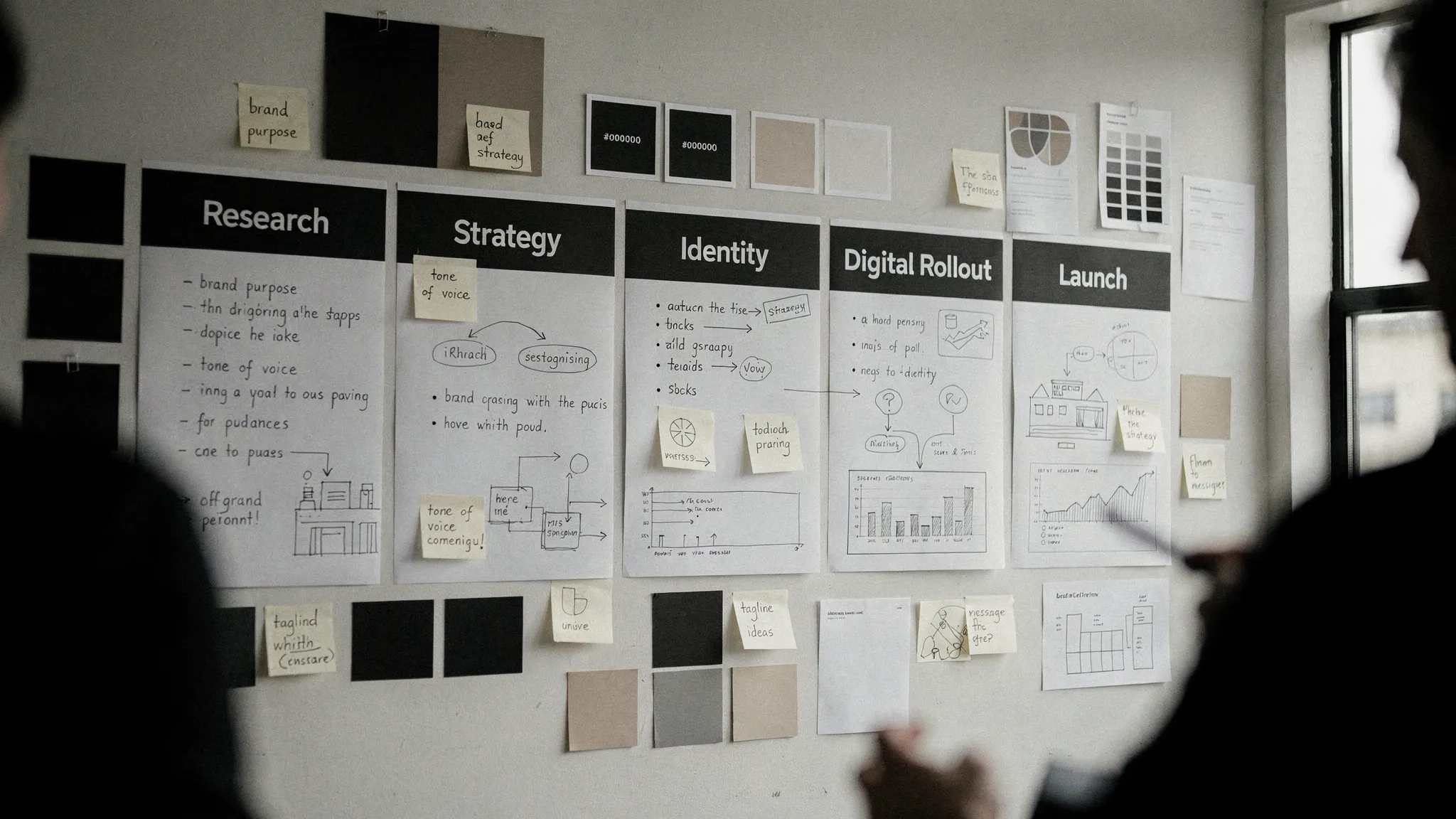 A collaborative studio wall showing a rebrand roadmap with phases for research, strategy, identity, digital rollout, and launch, alongside color swatches and messaging notes.