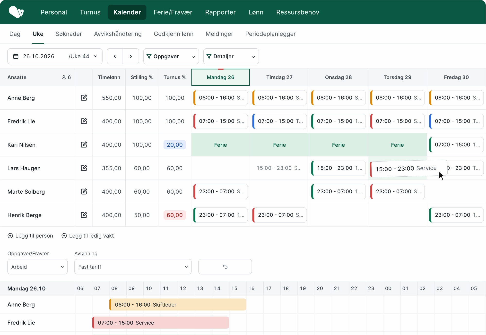 Turnusoversikt i Worksoft