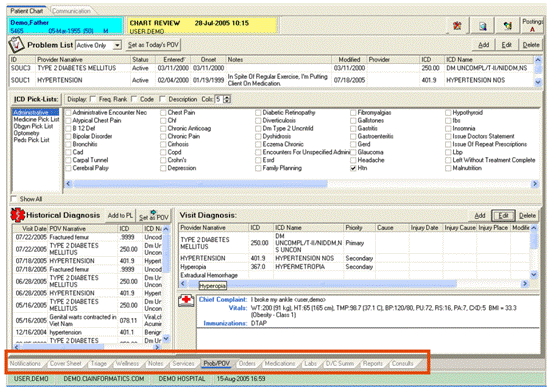 Usability of Electronic Medical Records - JUXJUX