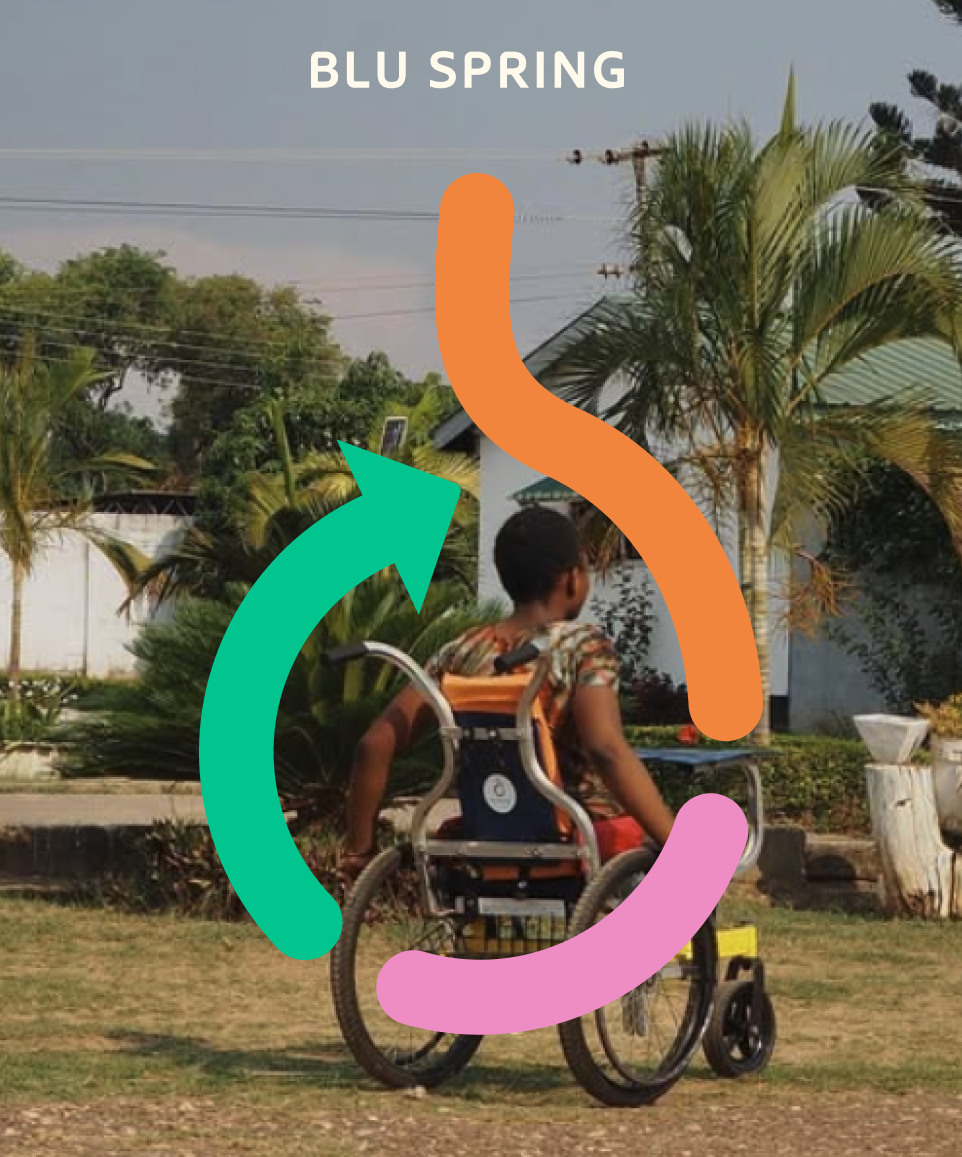 Sun Tales Project Cover image, by clicking you go to the project overview