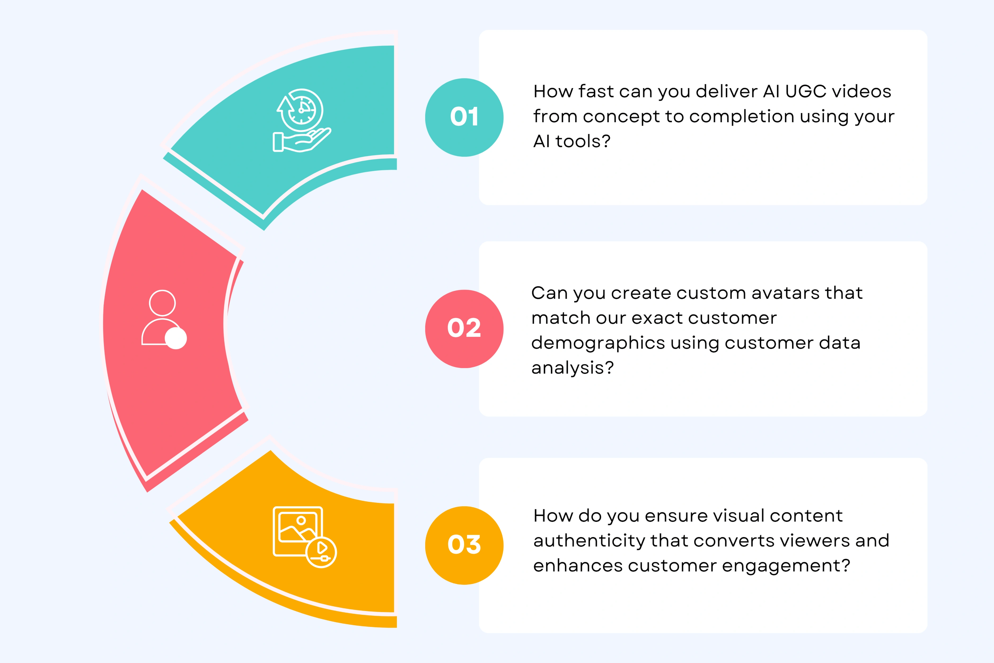 Questions to Ask Potential Agencies