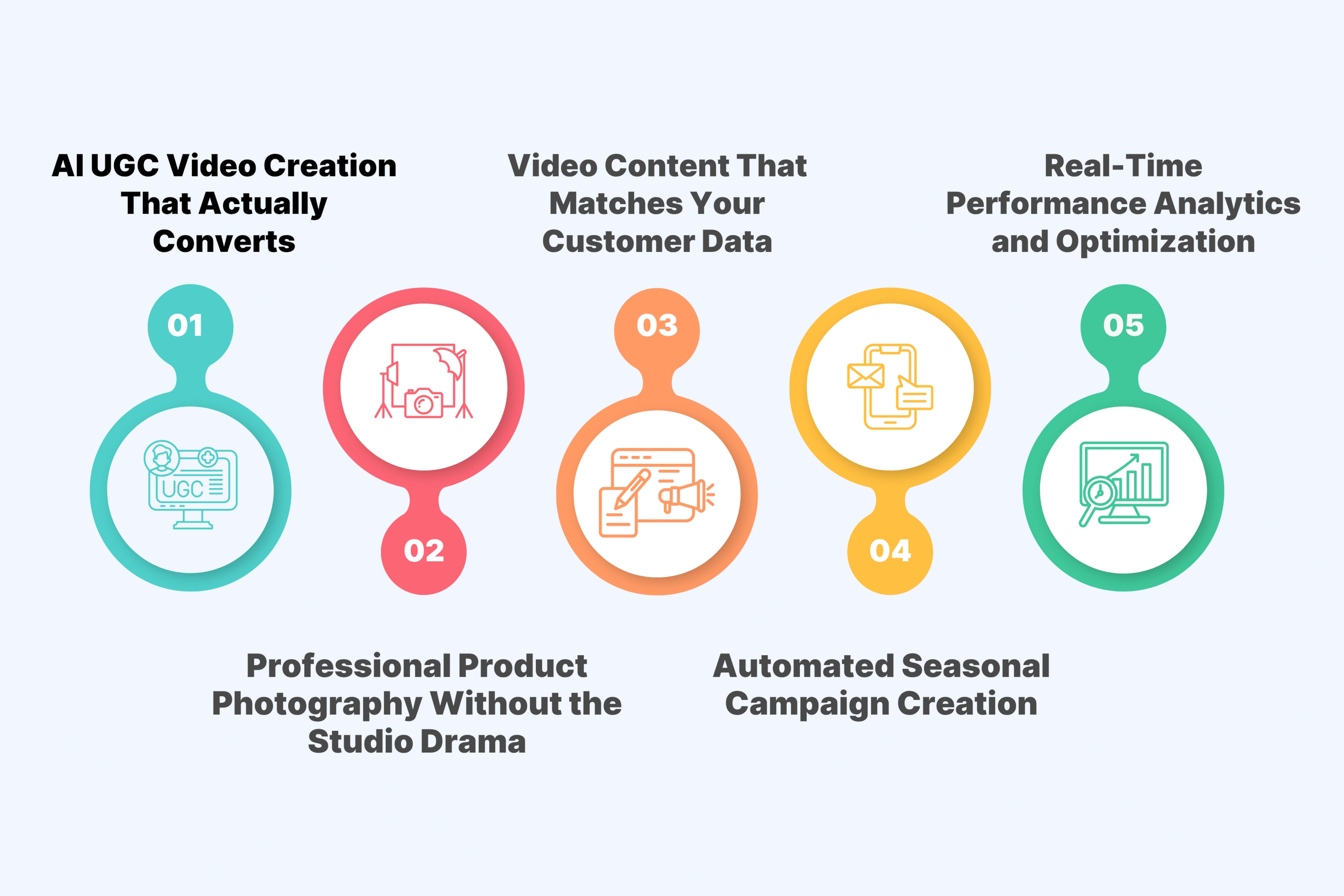 Top Use Cases: Where AI Transforms Your Digital Marketing