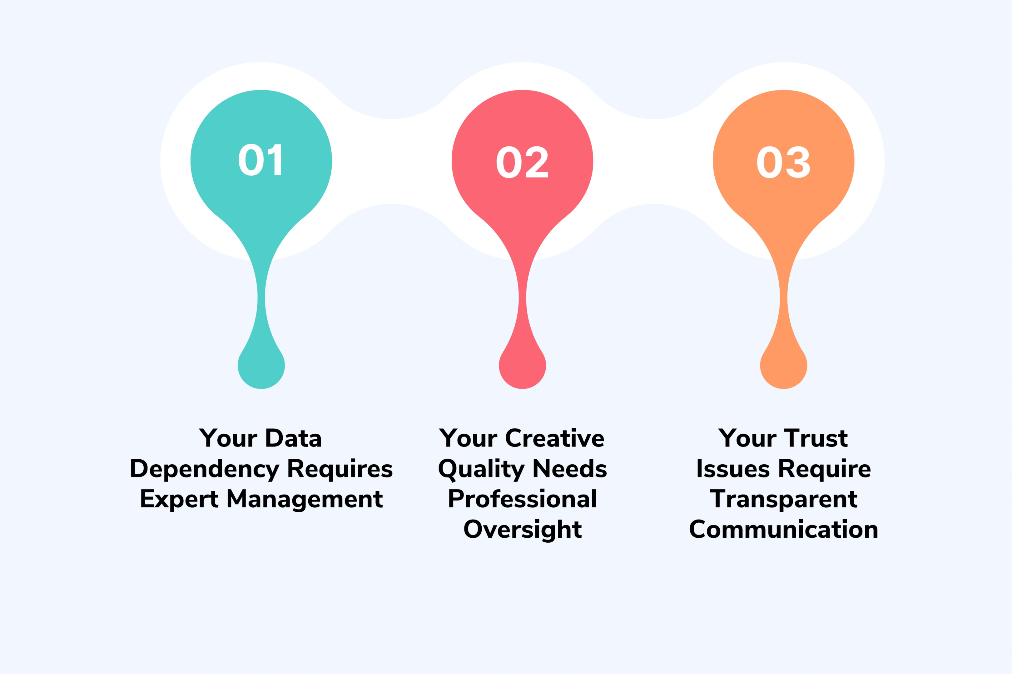 The Real Challenges Without Professional Guidance