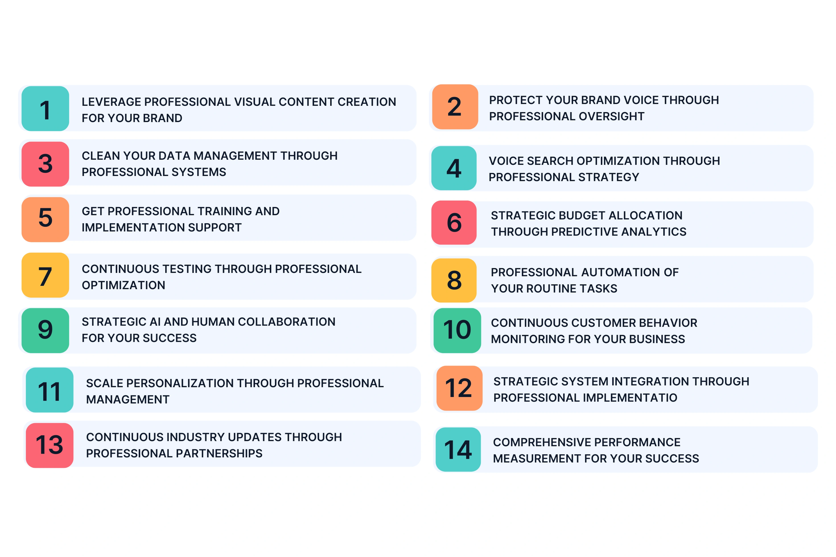 14 Strategies That Actually Work for Your AI Advertising