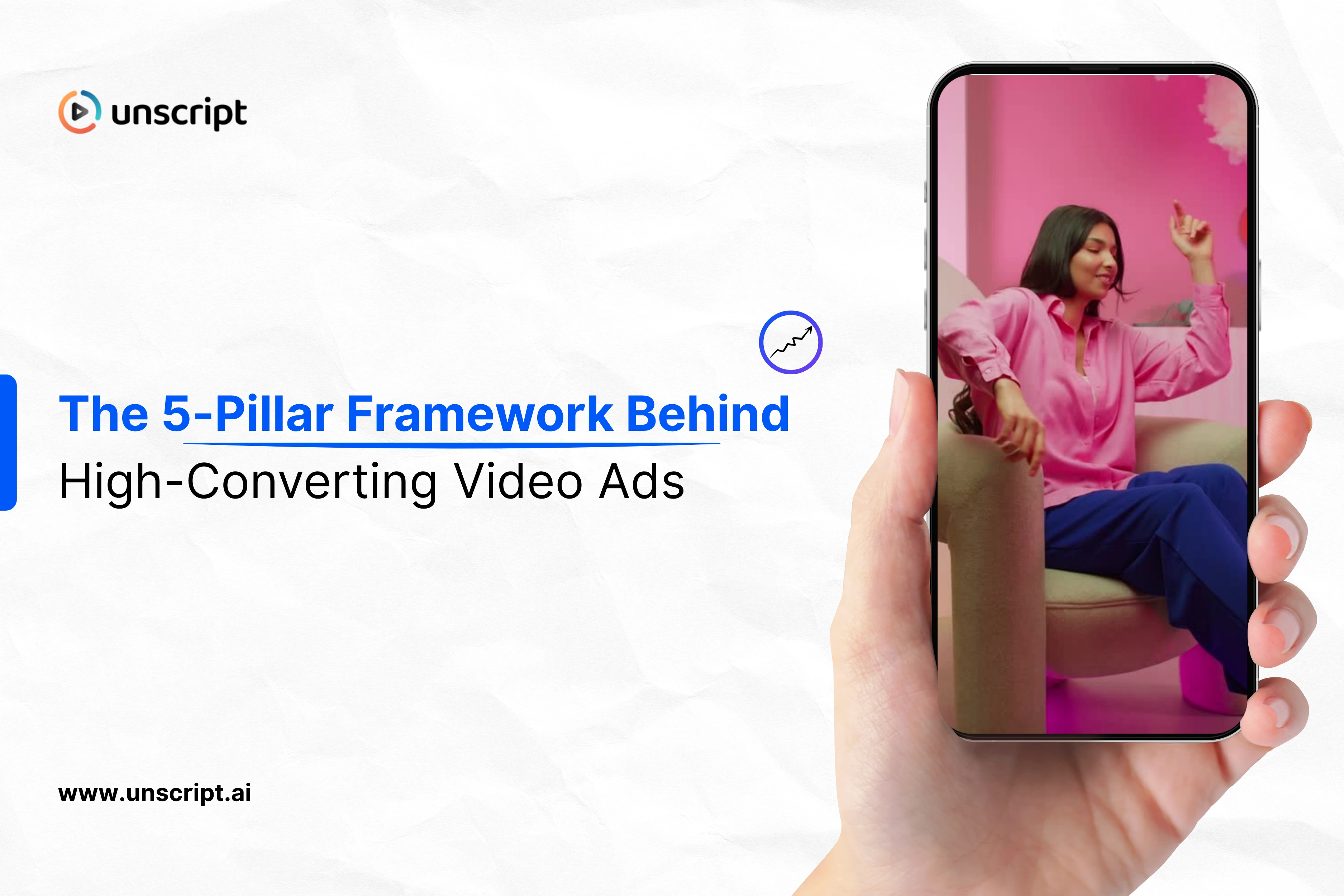 elevate video impact using AI videos