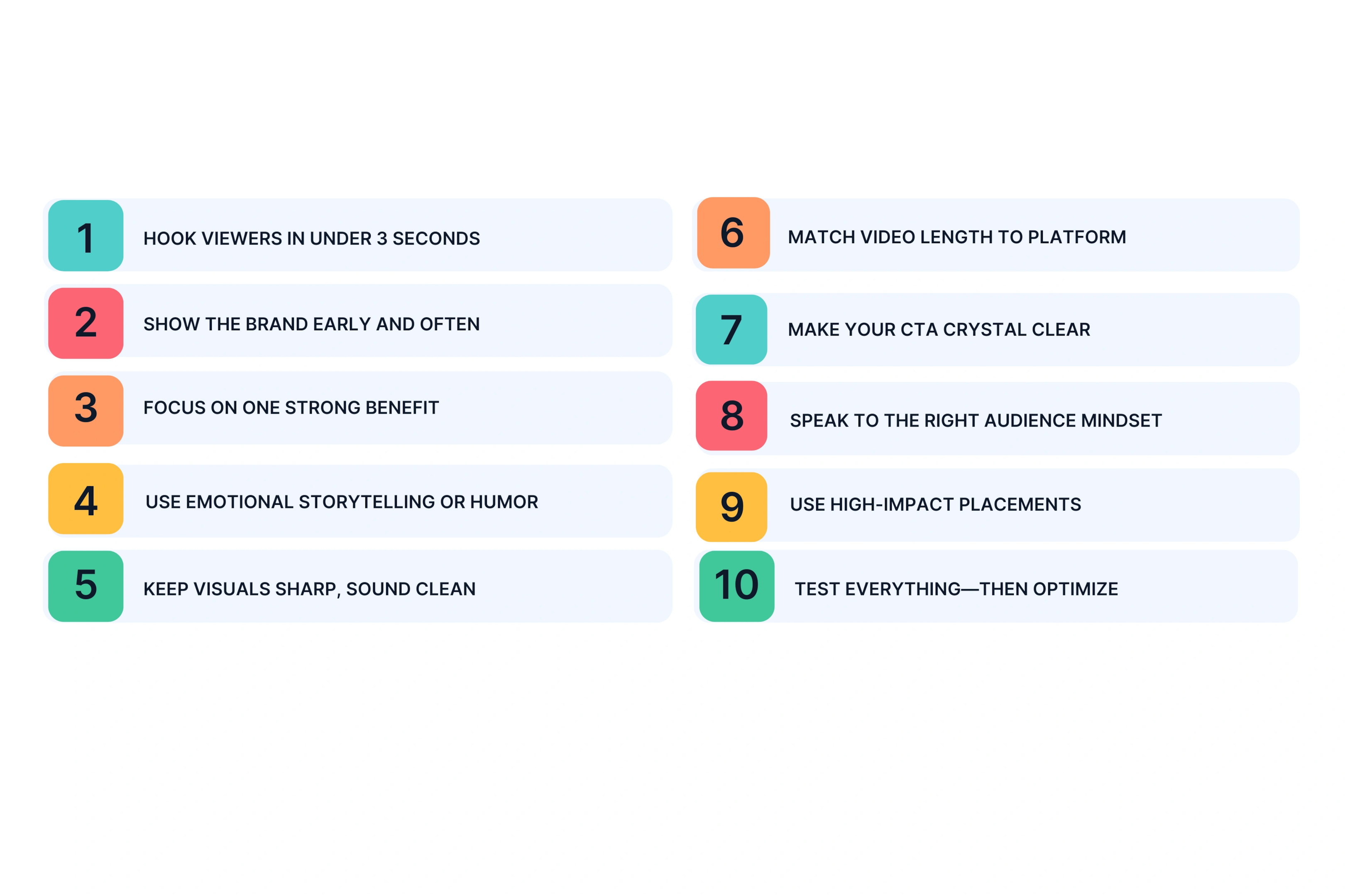 The Ten Commandments of Great Video Ads