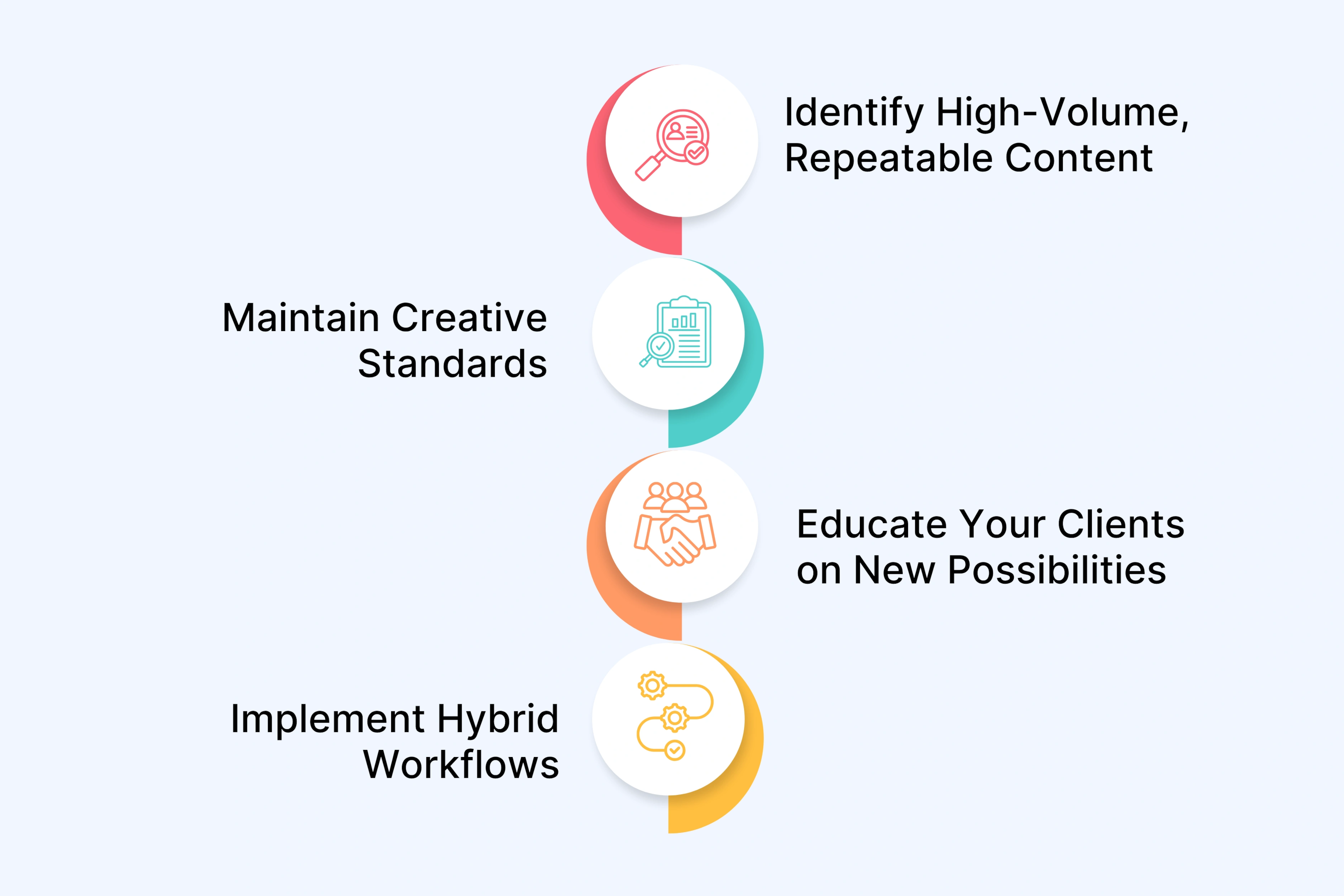 Getting Started: Your AI Video Production Strategy