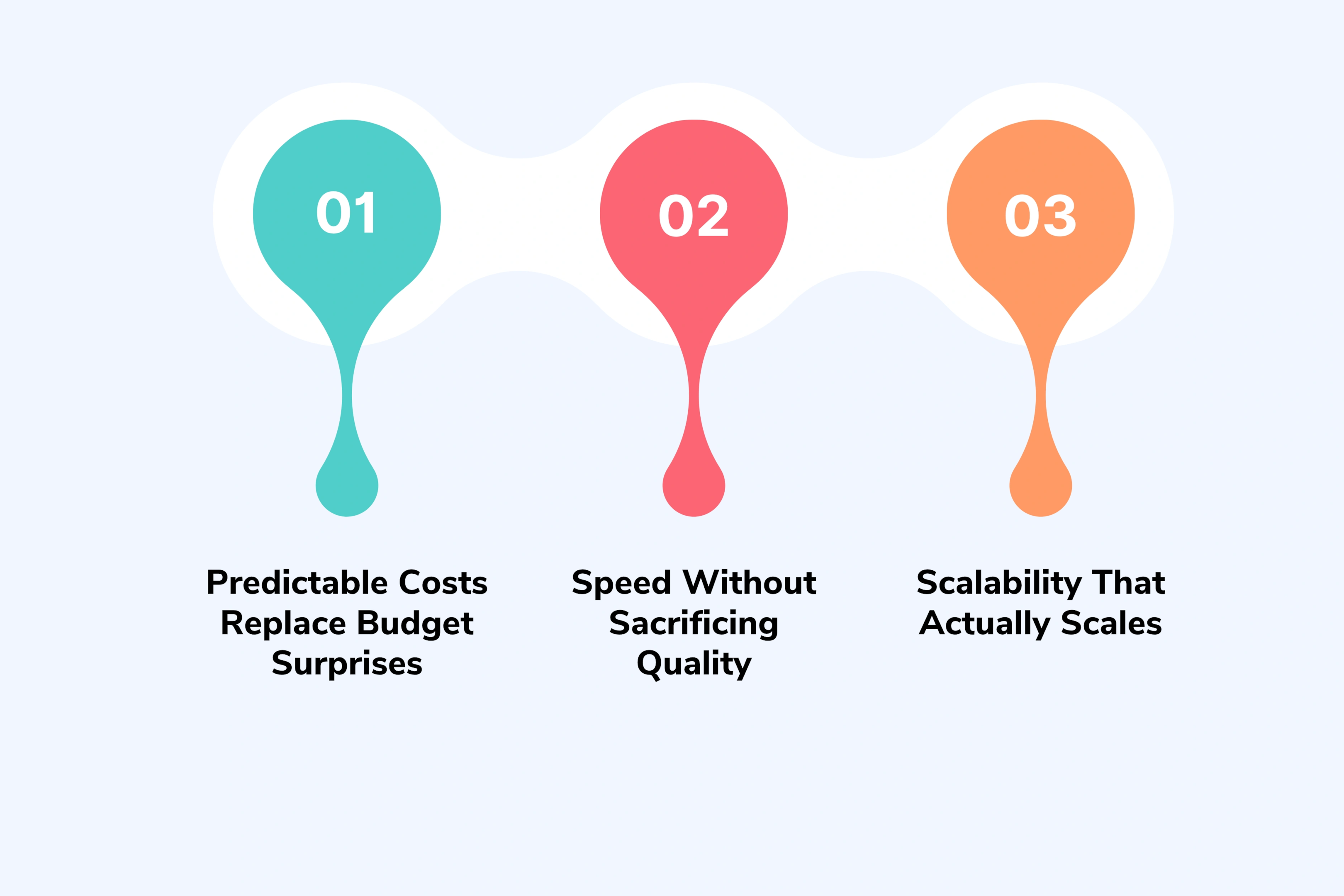 How AI Video Production Changes Everything