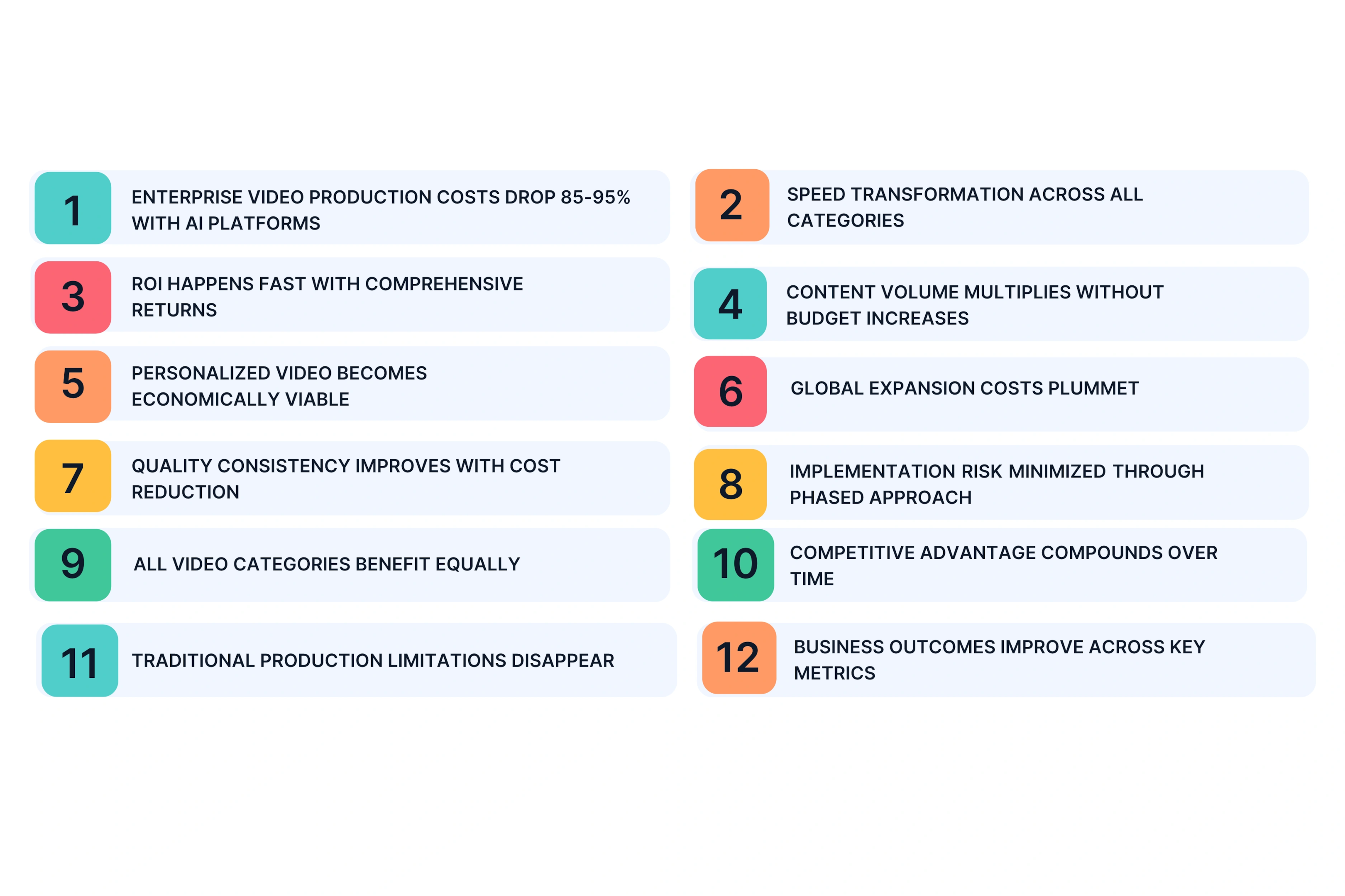 Key Takeaways