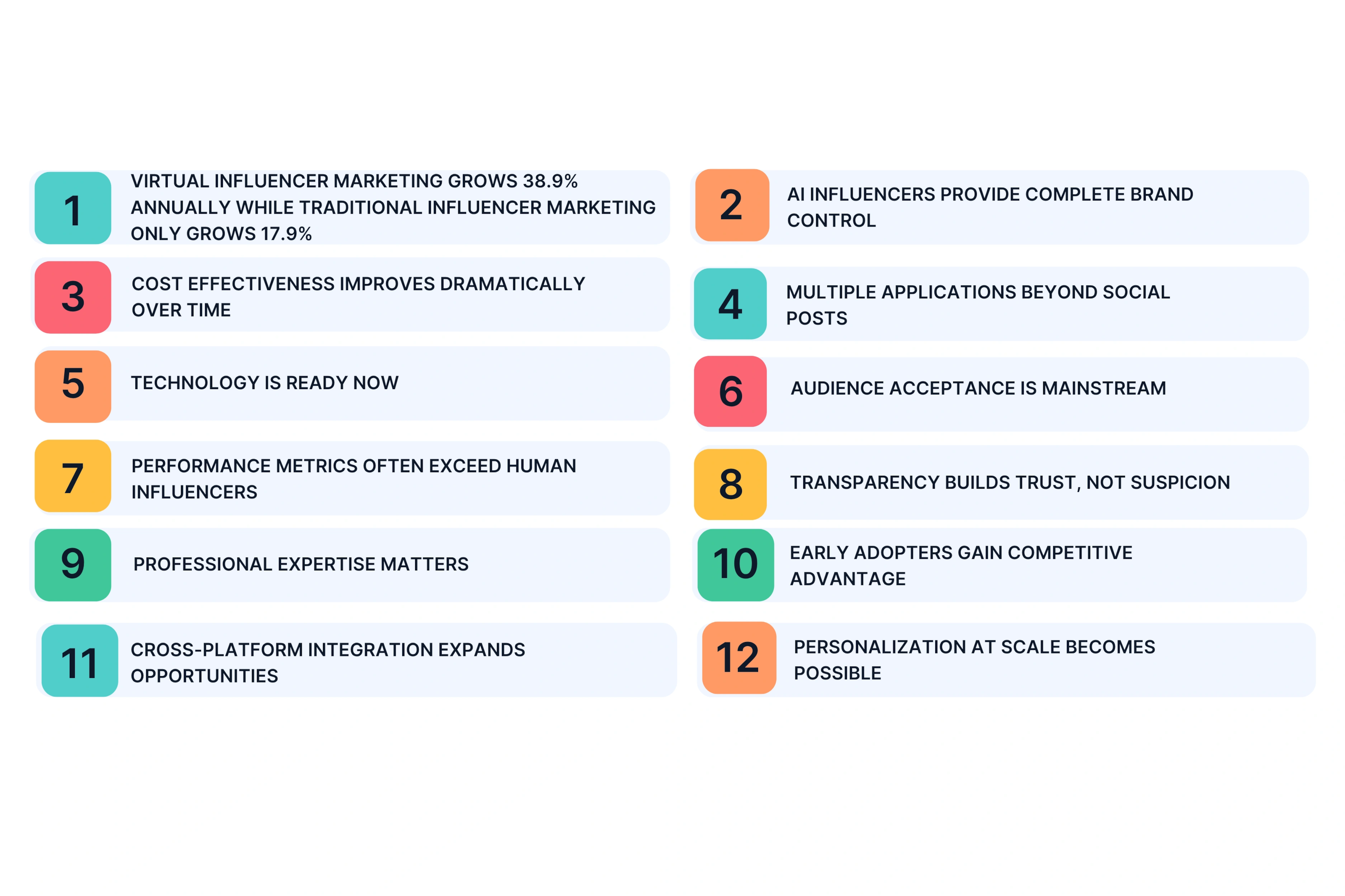 Key Takeaways