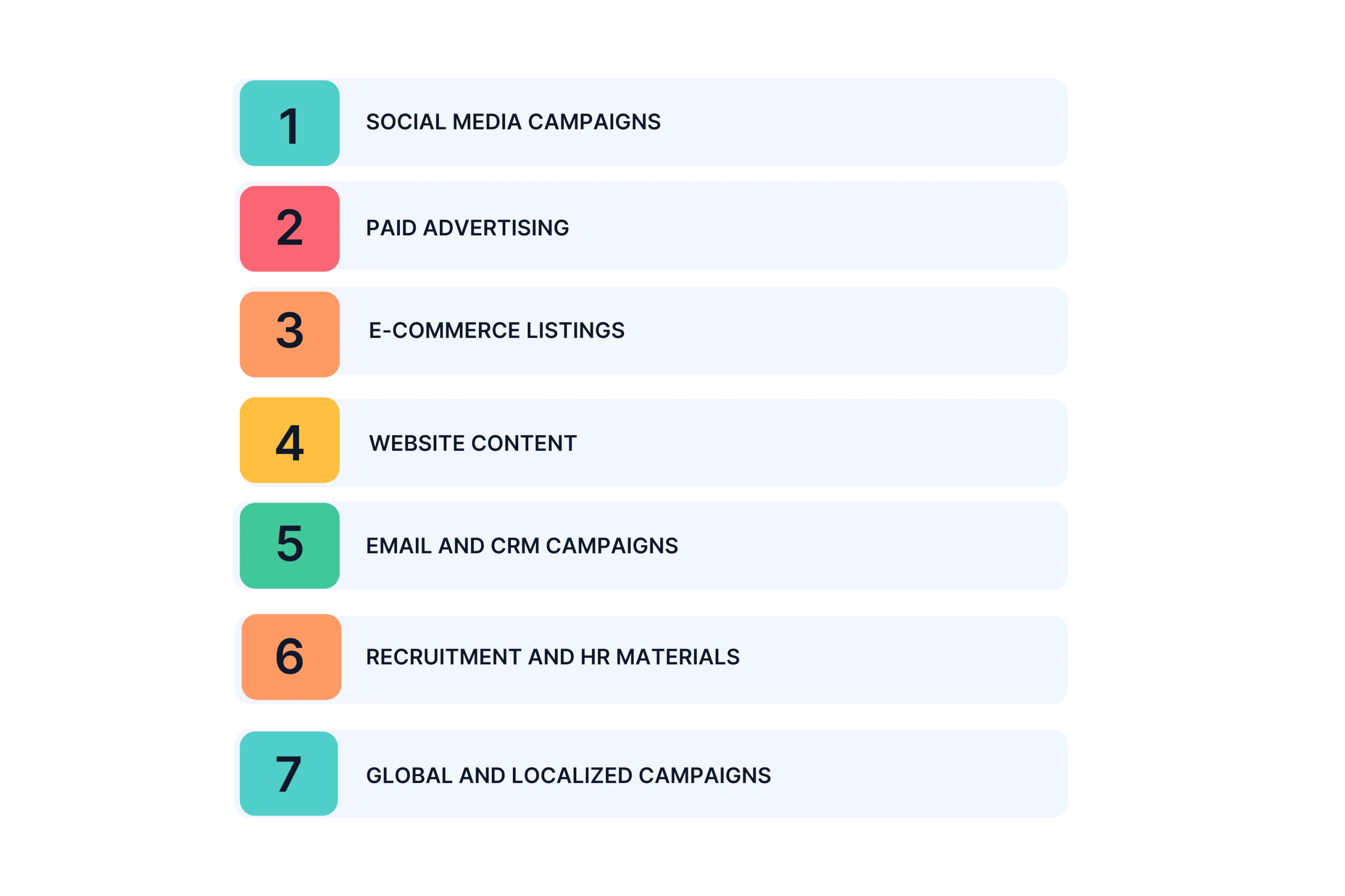 Where Our Clients Use AI-Generated UGC