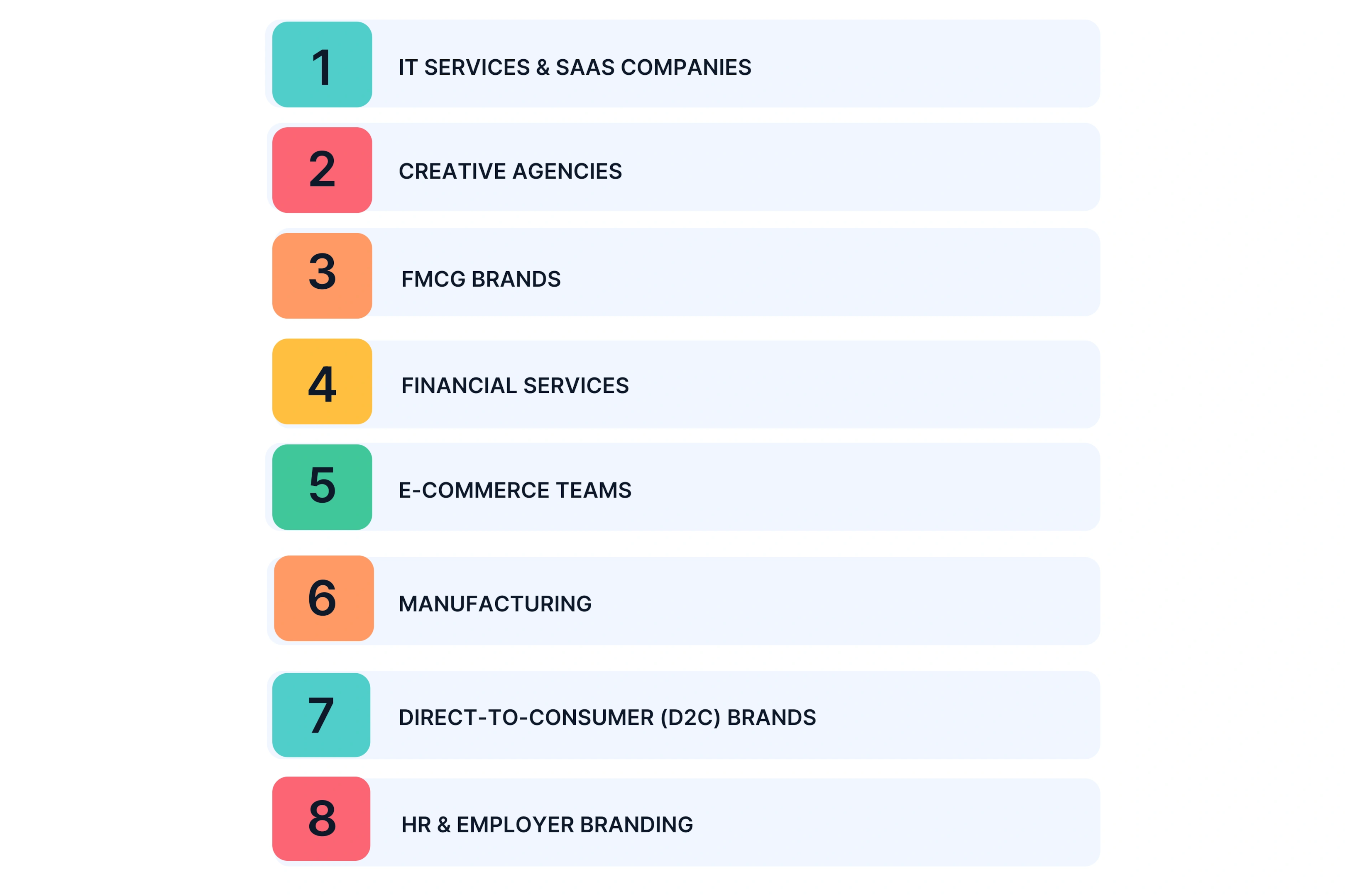 Industry-Specific Use Cases for Unscript