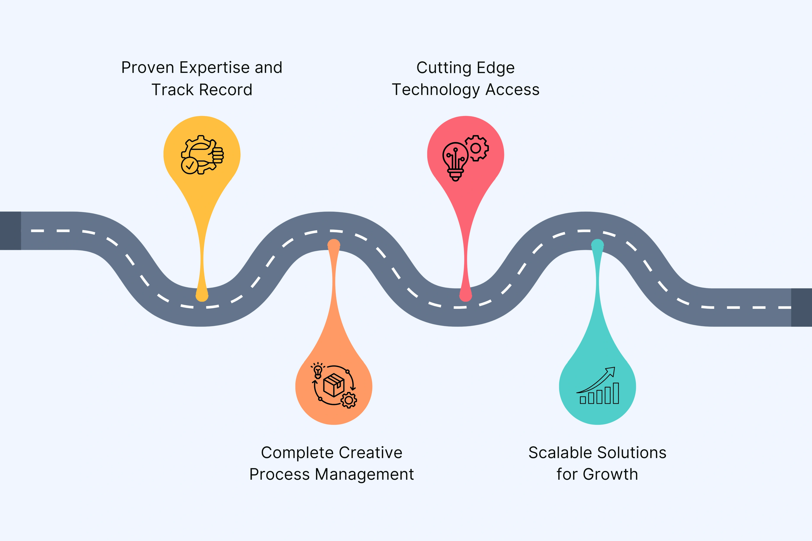 Why Choose AI Video Production Services Over Traditional Methods?