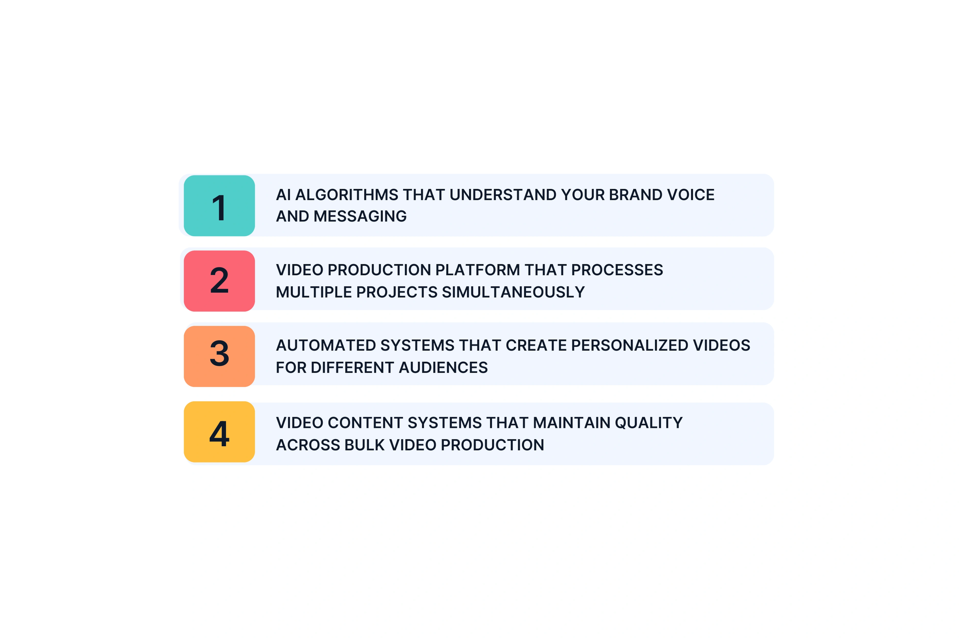 Video Content Automation Technology Explained