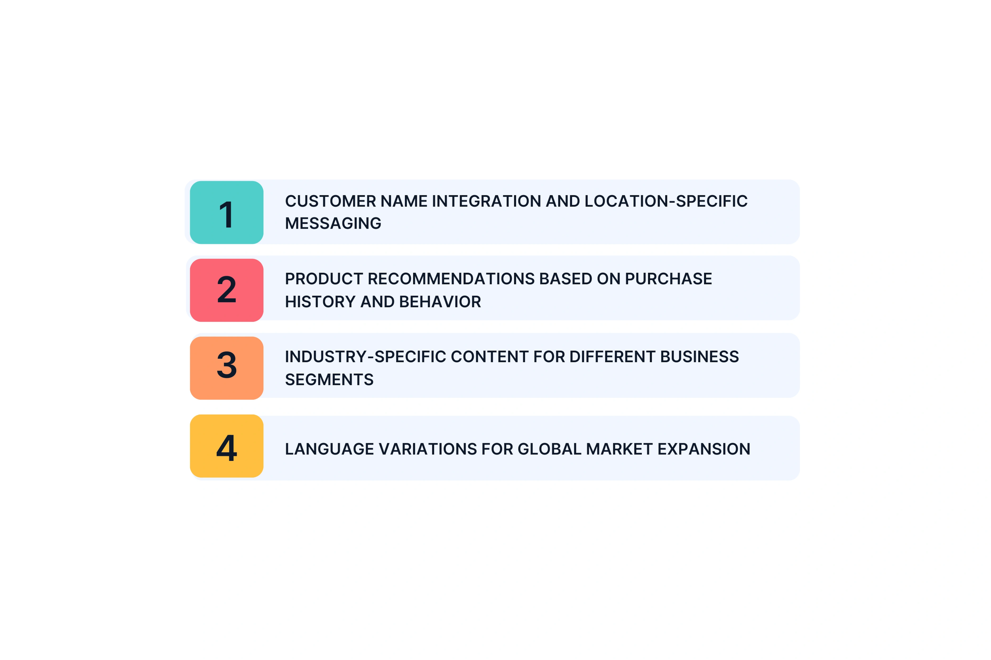 Personalized Videos at Enterprise Scale