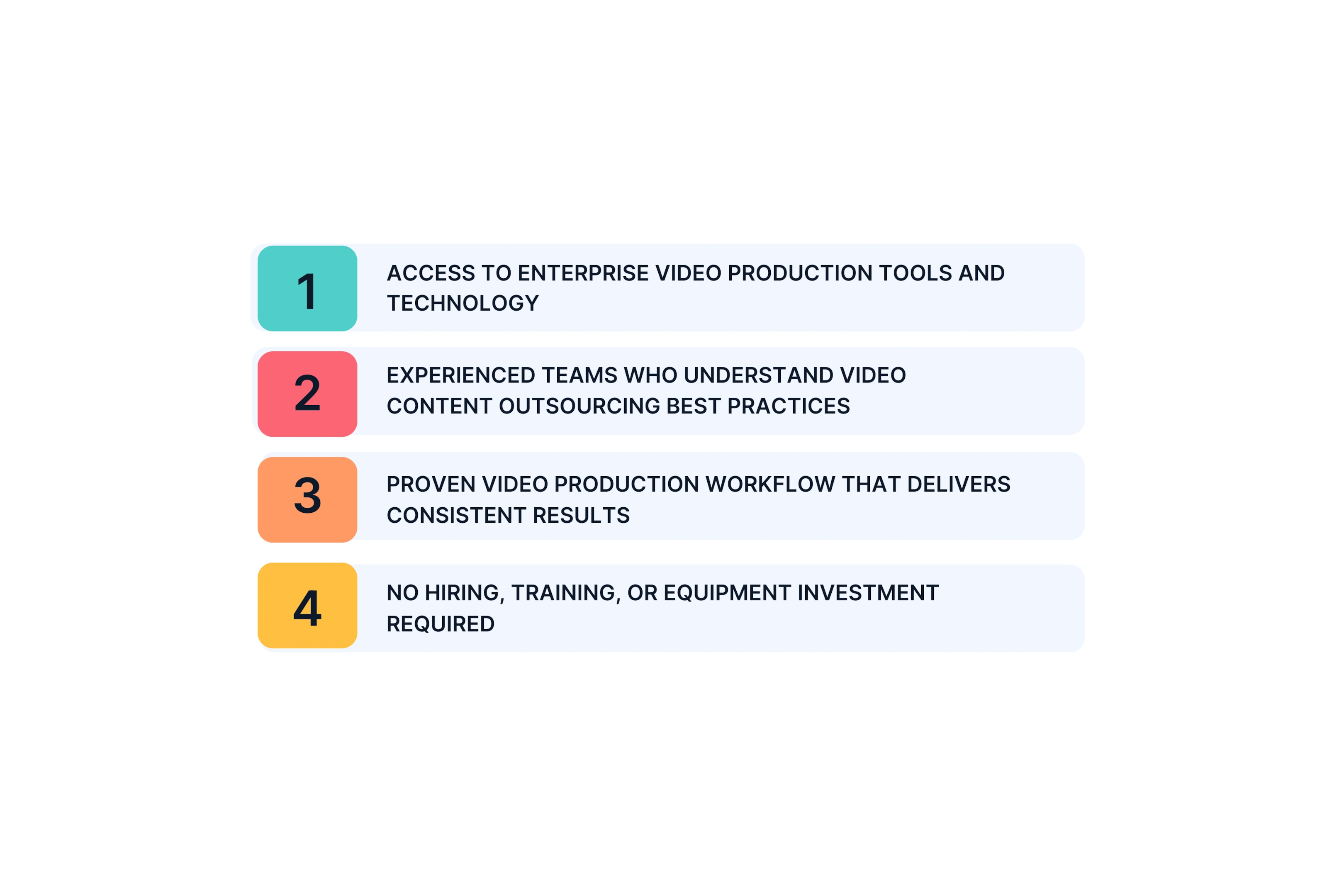 Professional Video Services Advantages