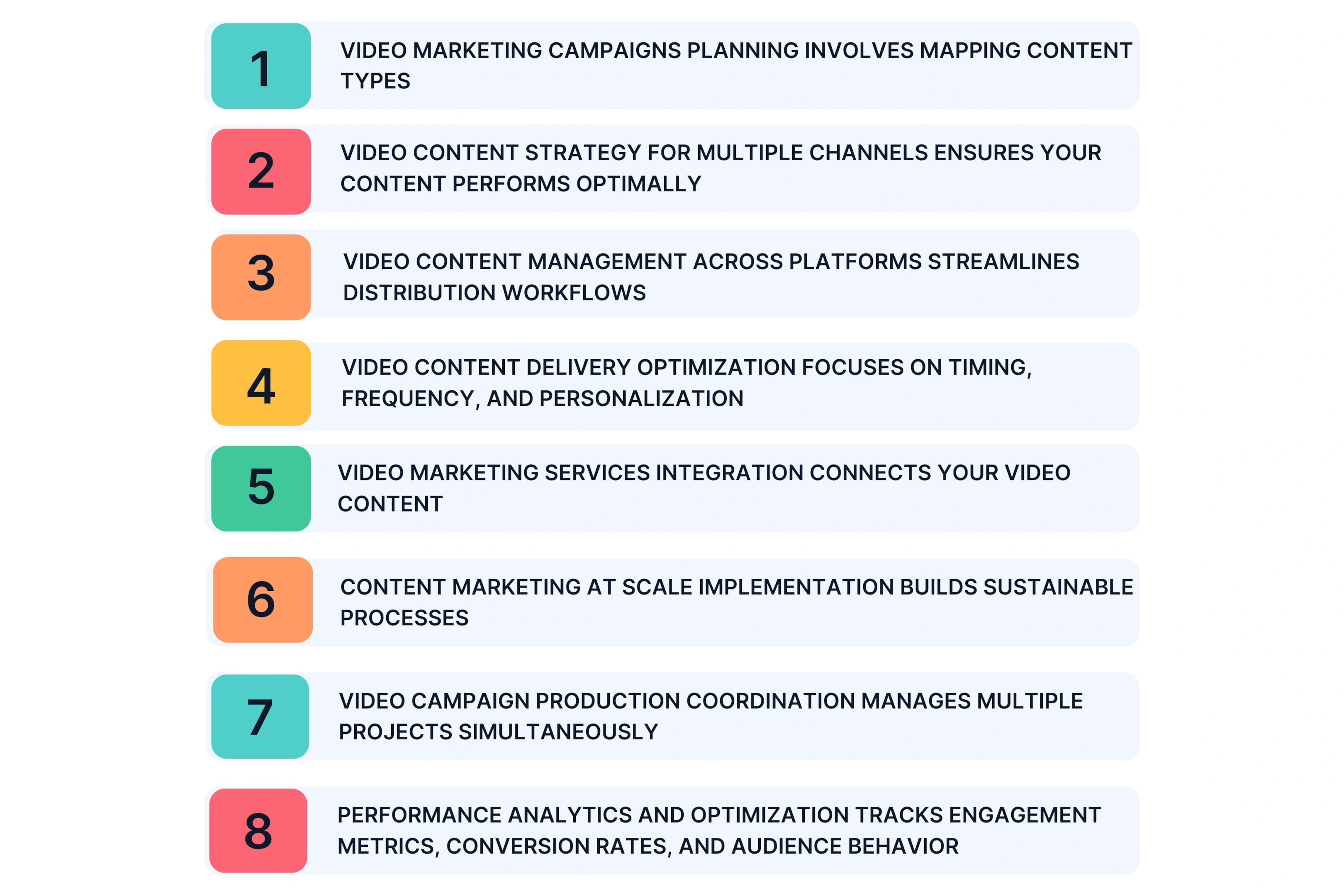 Video Marketing at Scale Strategy