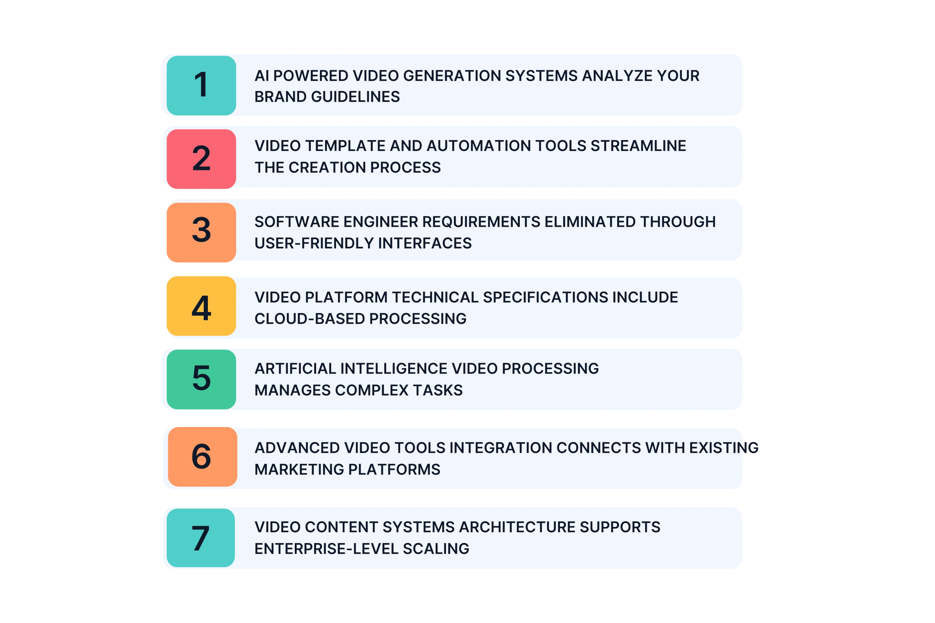 Technology Behind Video Content at Scale