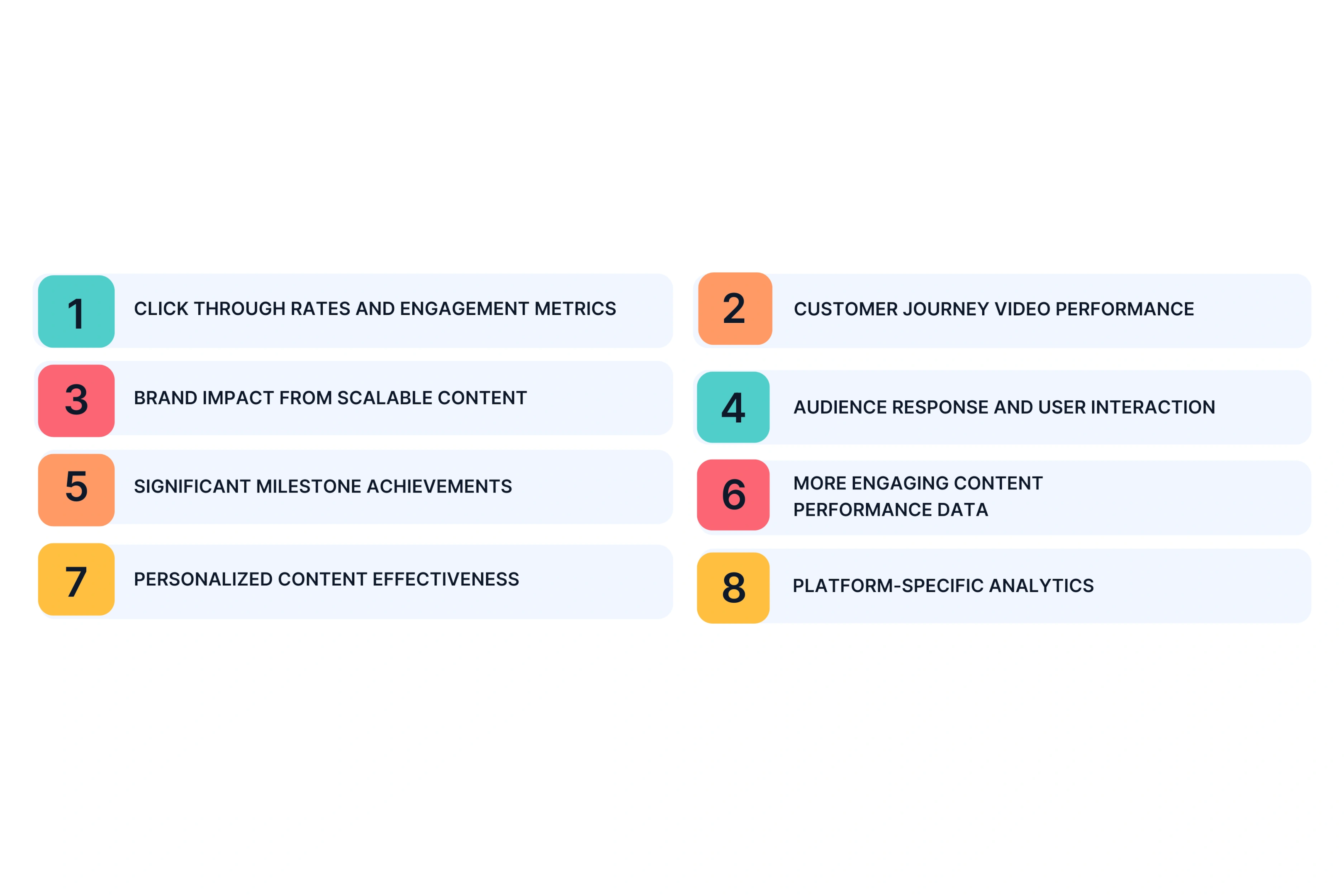How to Measure Success with Your Video Content?
