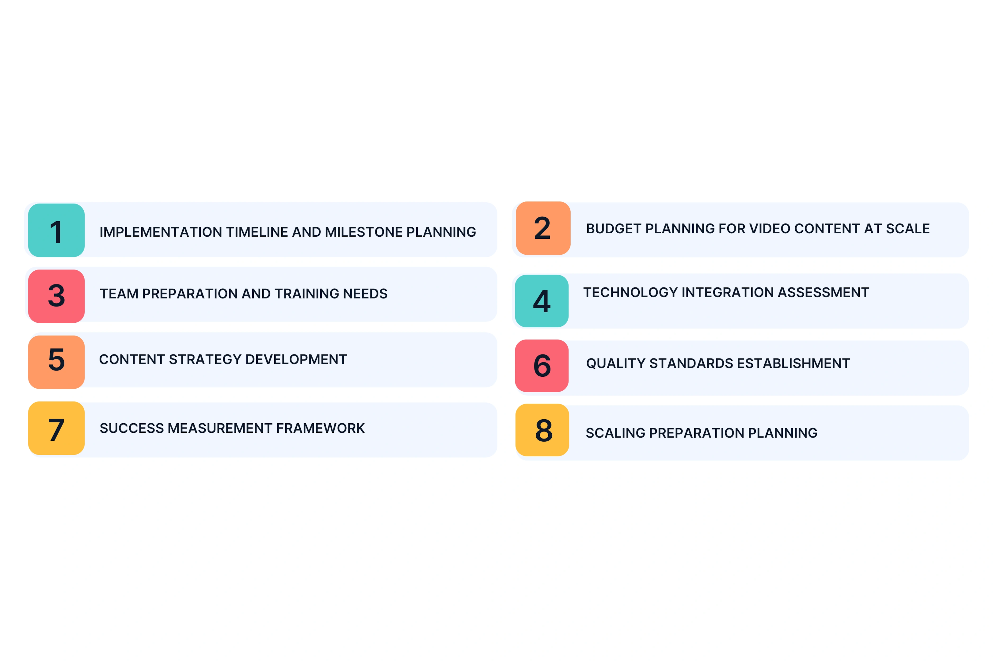 Getting Started with Scalable Video Production