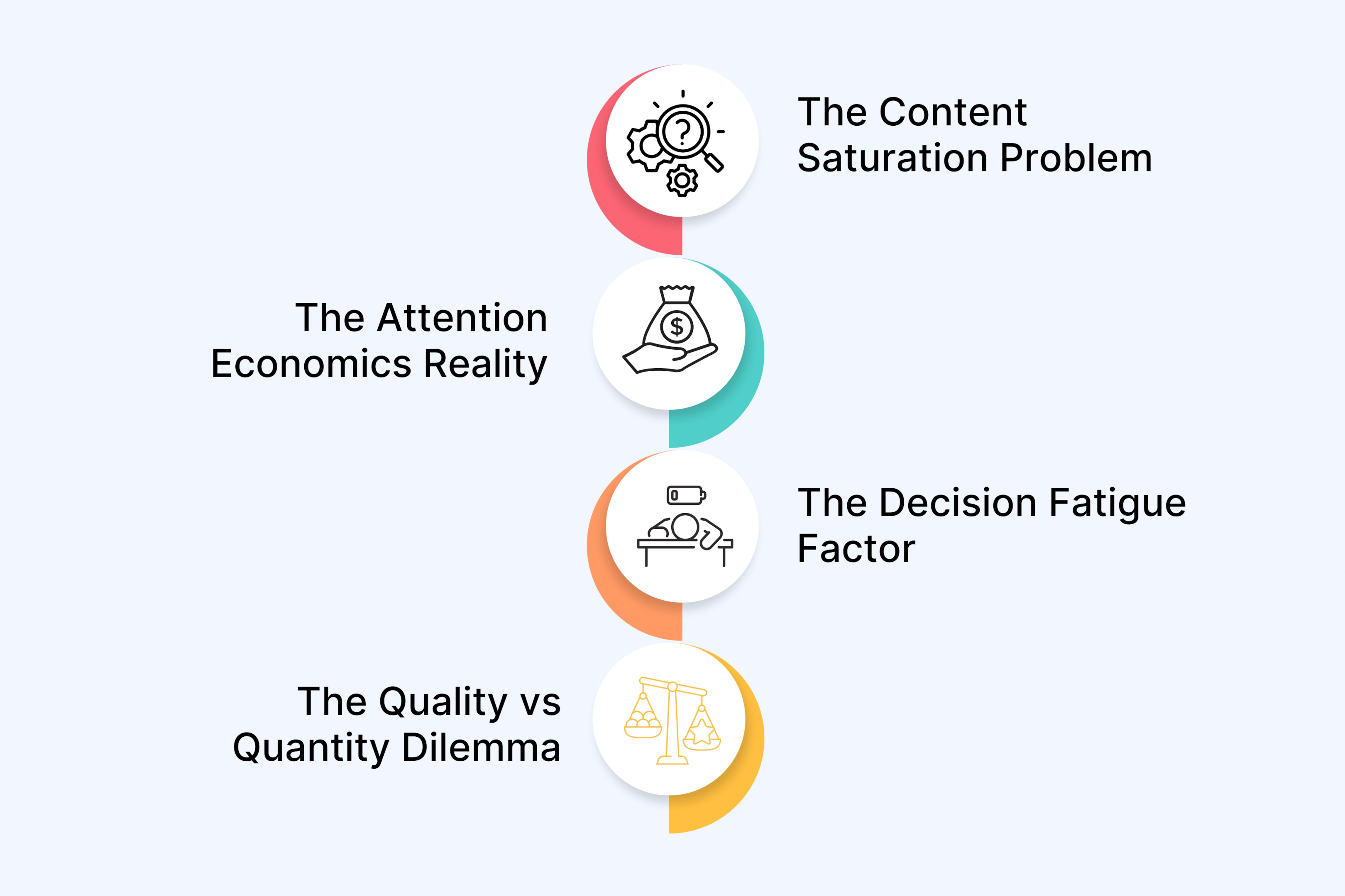 The Product Video Paradox: Why More Videos Don't Equal More Sales