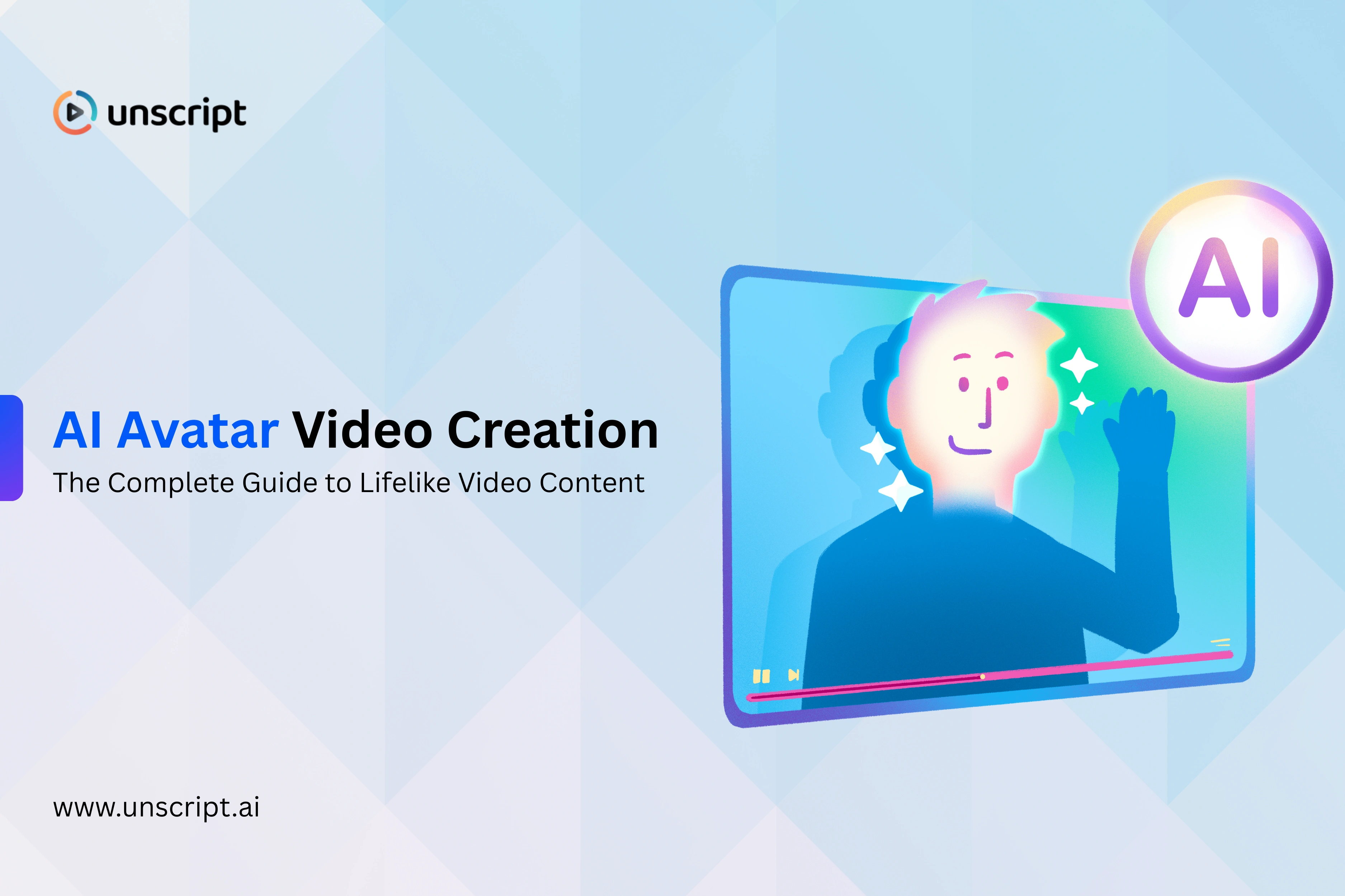 elevate video impact using AI videos
