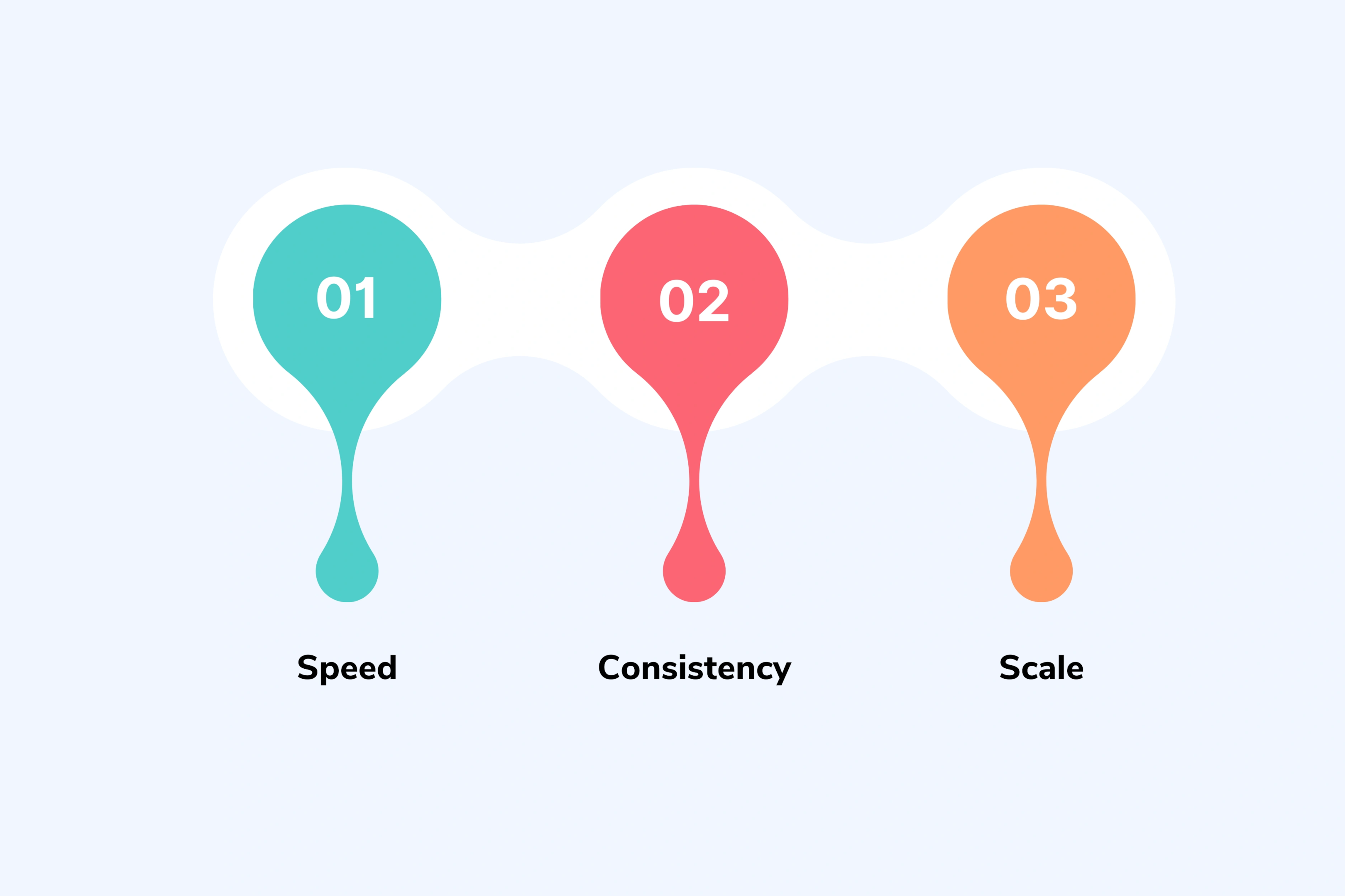 Why Businesses Choose AI Video Technology