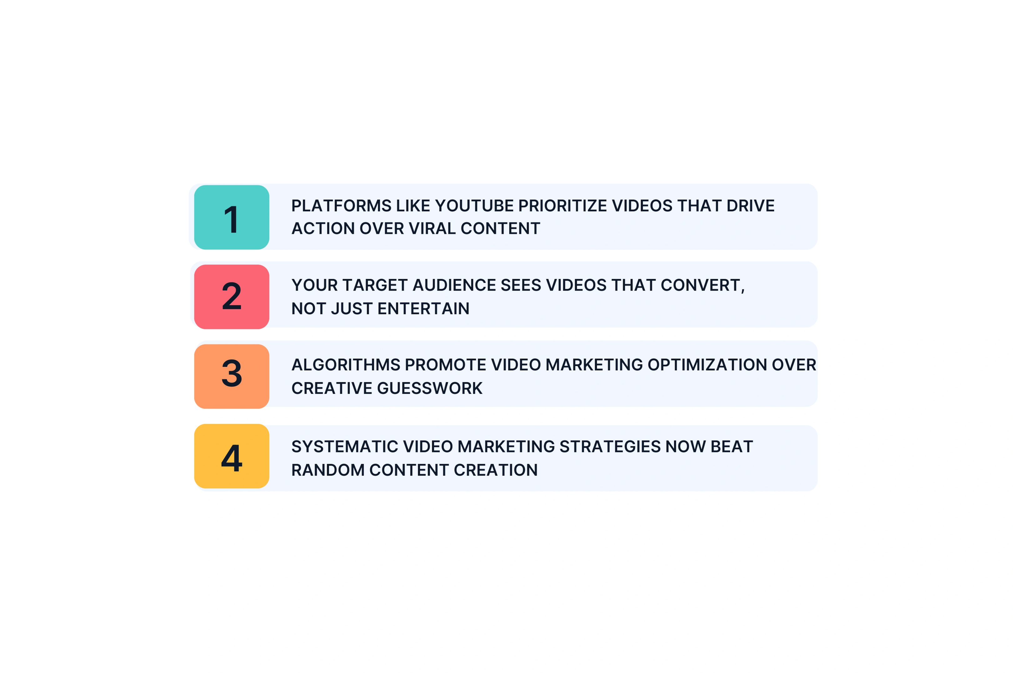Algorithm Updates That Matter