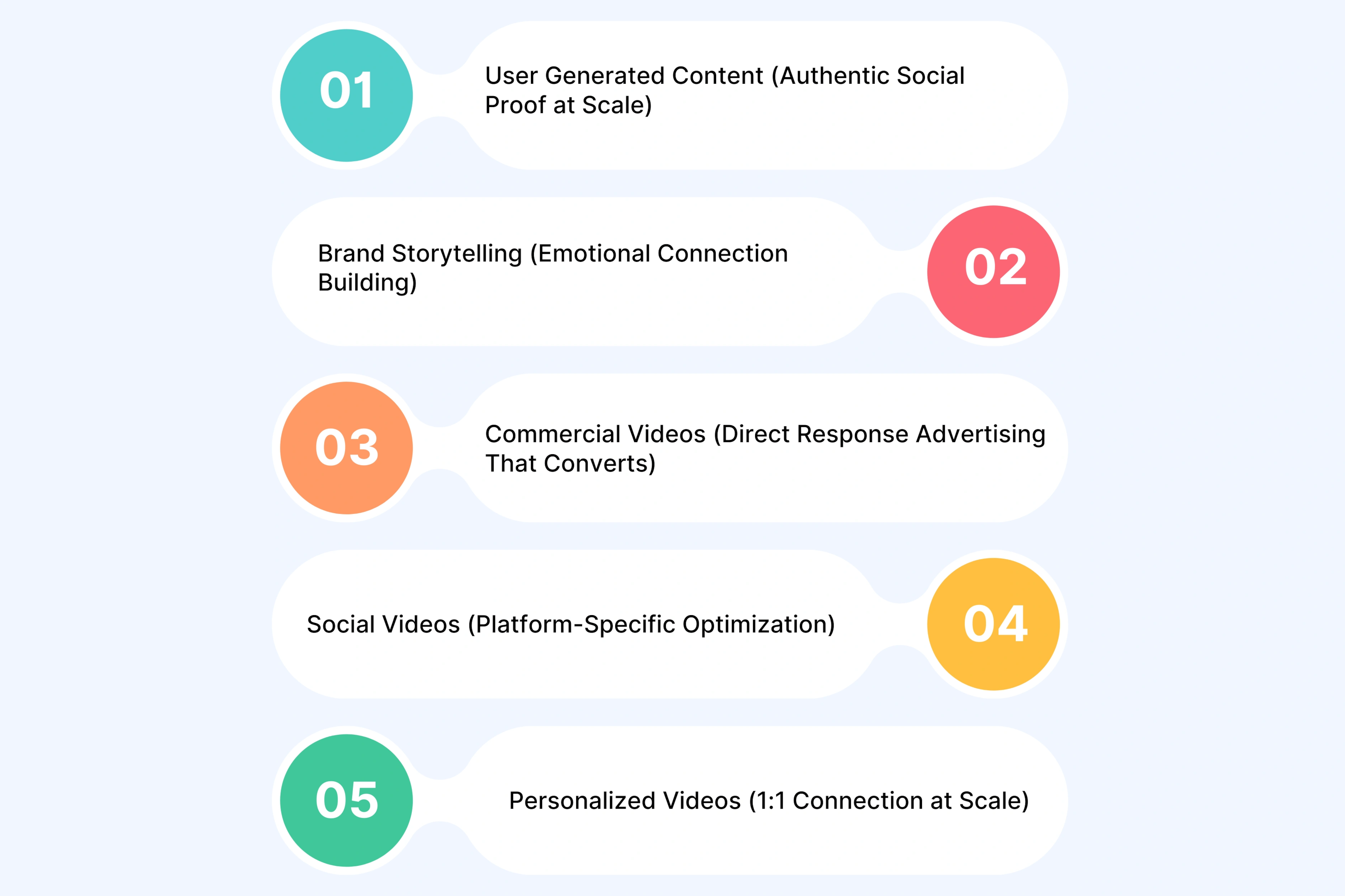 Engagement-Focused Content That Builds Relationships