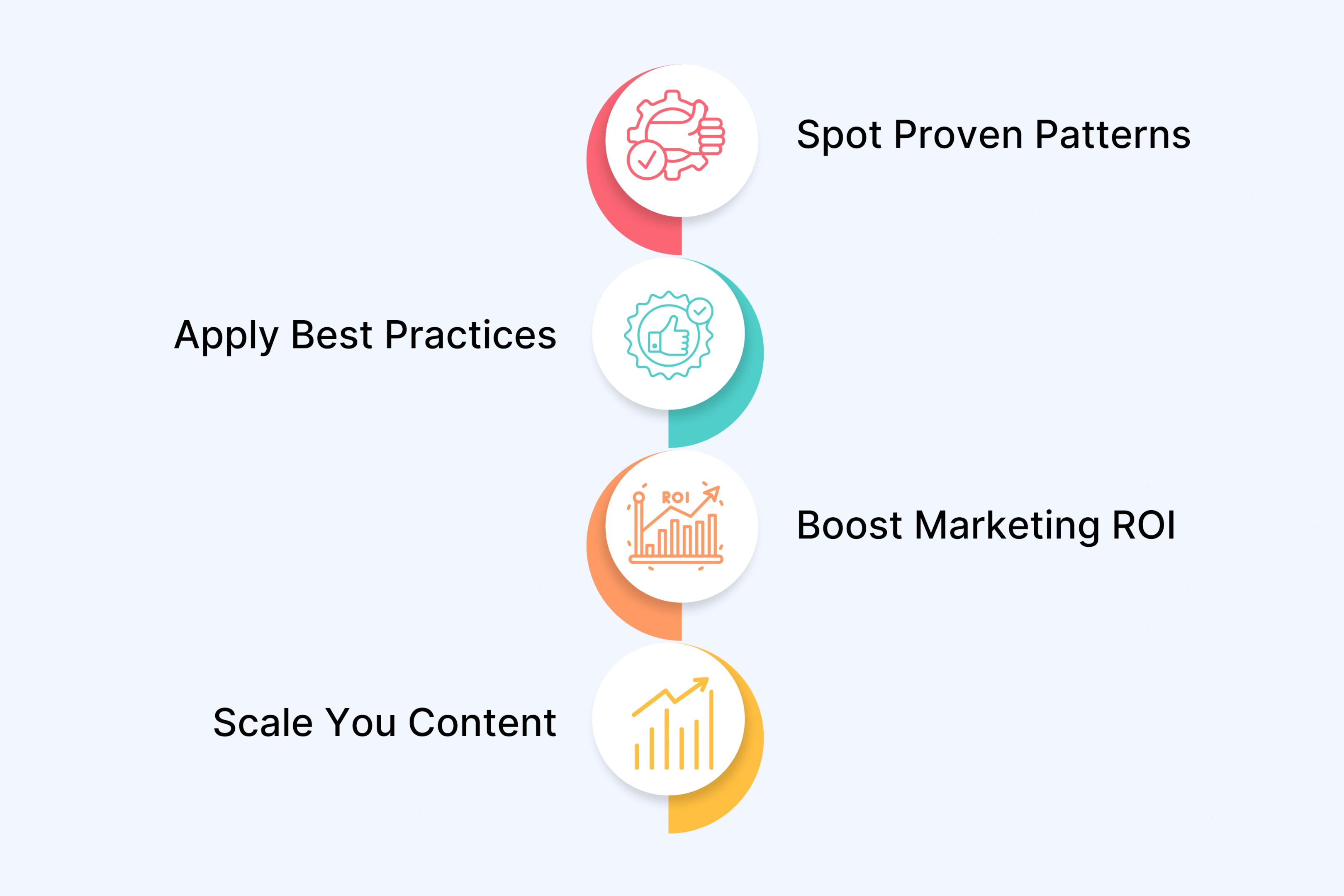 Why Examples Matter