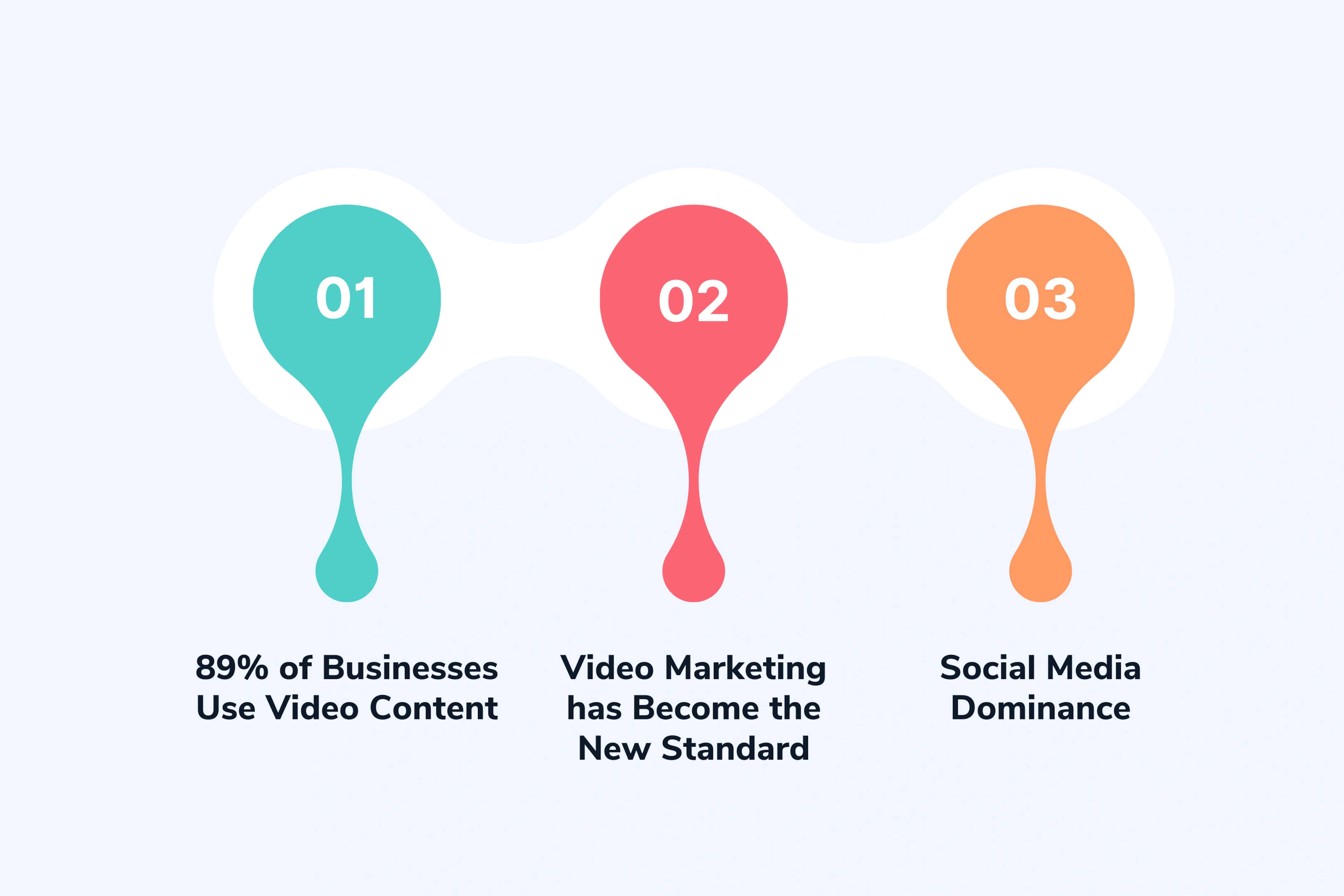 Business Adoption Explosion