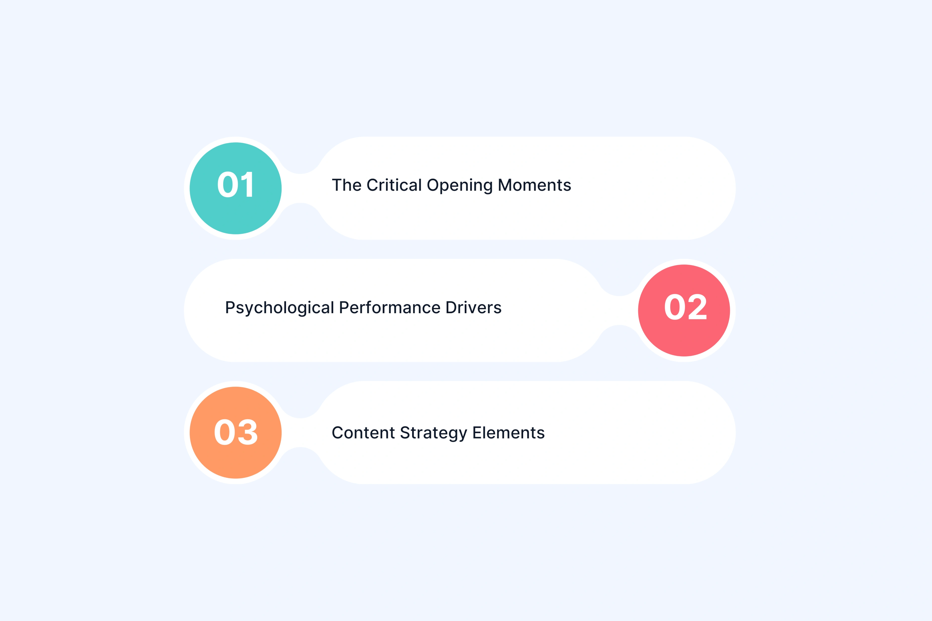 What Makes Video Content Irresistible