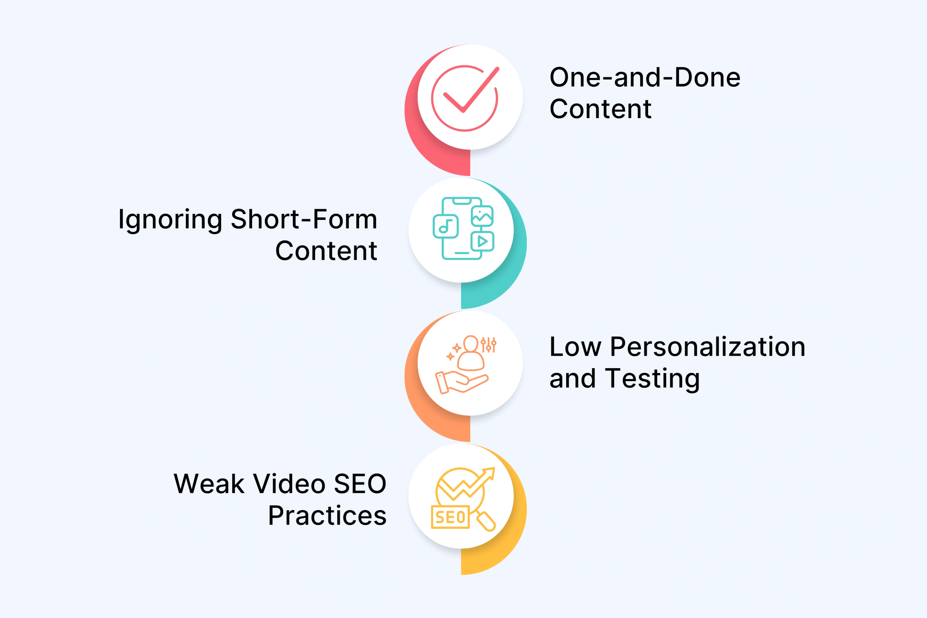 Common Video Mistakes That Kill ROI