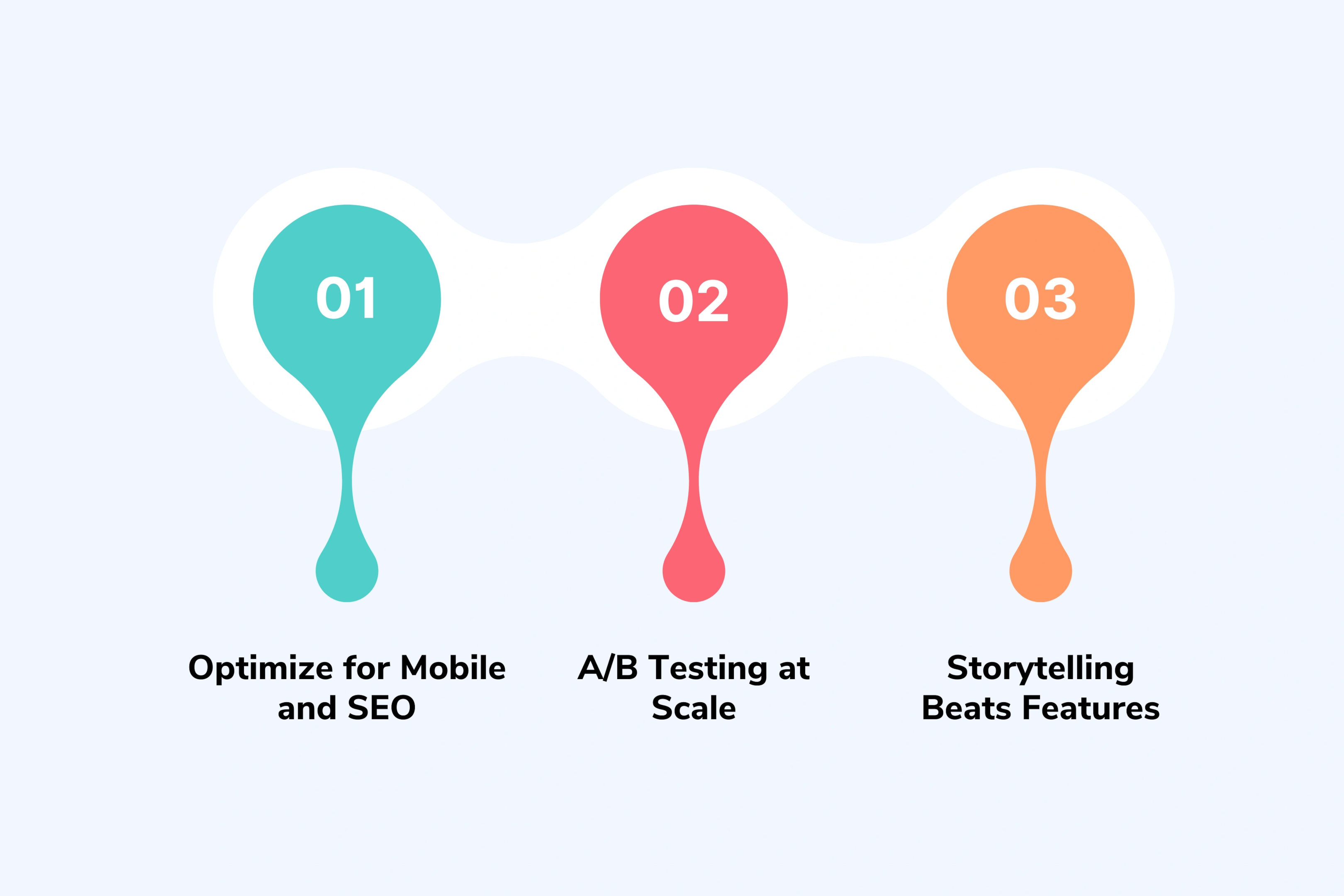 Smart Tactics for Video That Converts