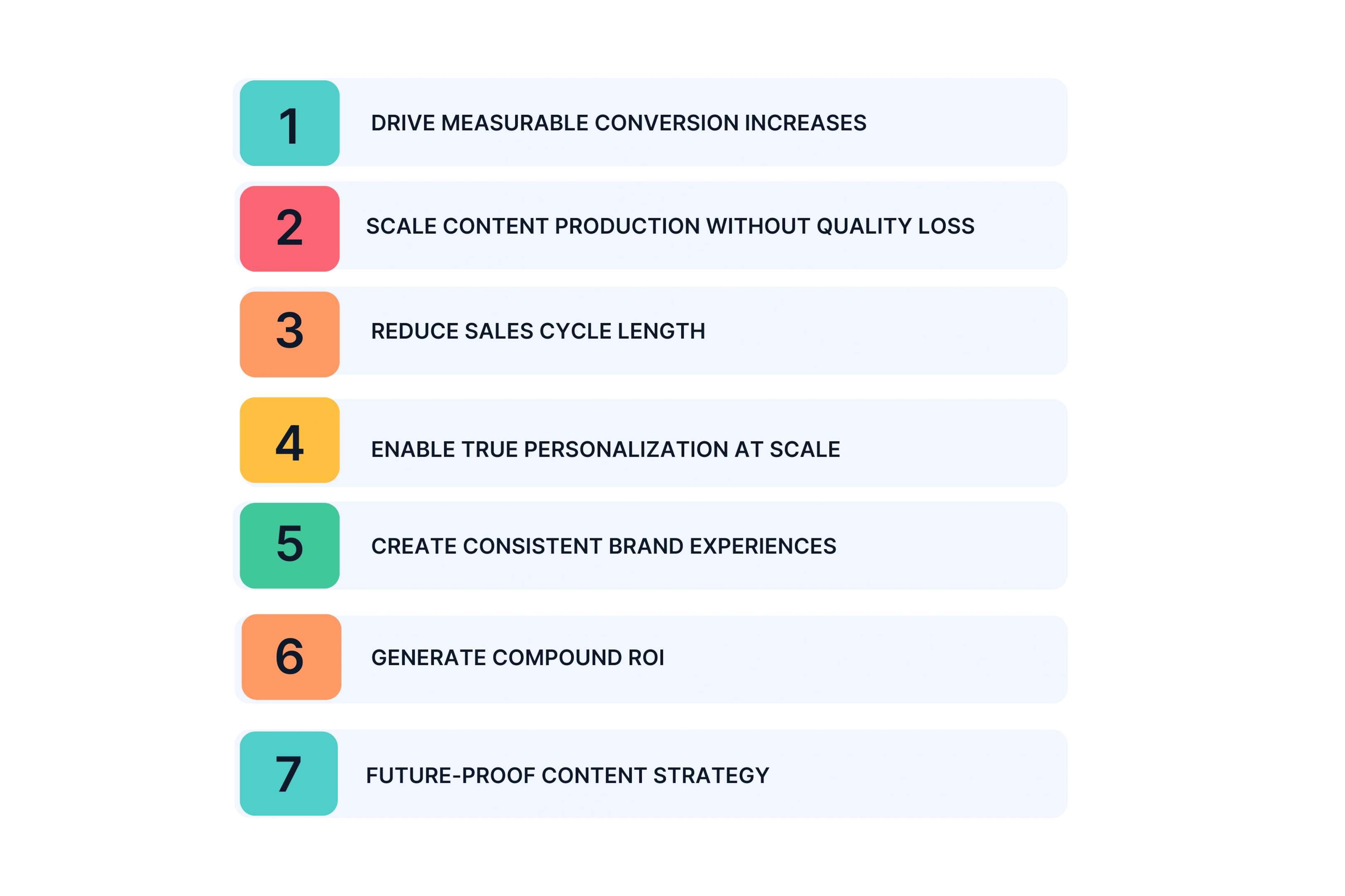7 Business-Critical Benefits of Strategic Explainer Videos
