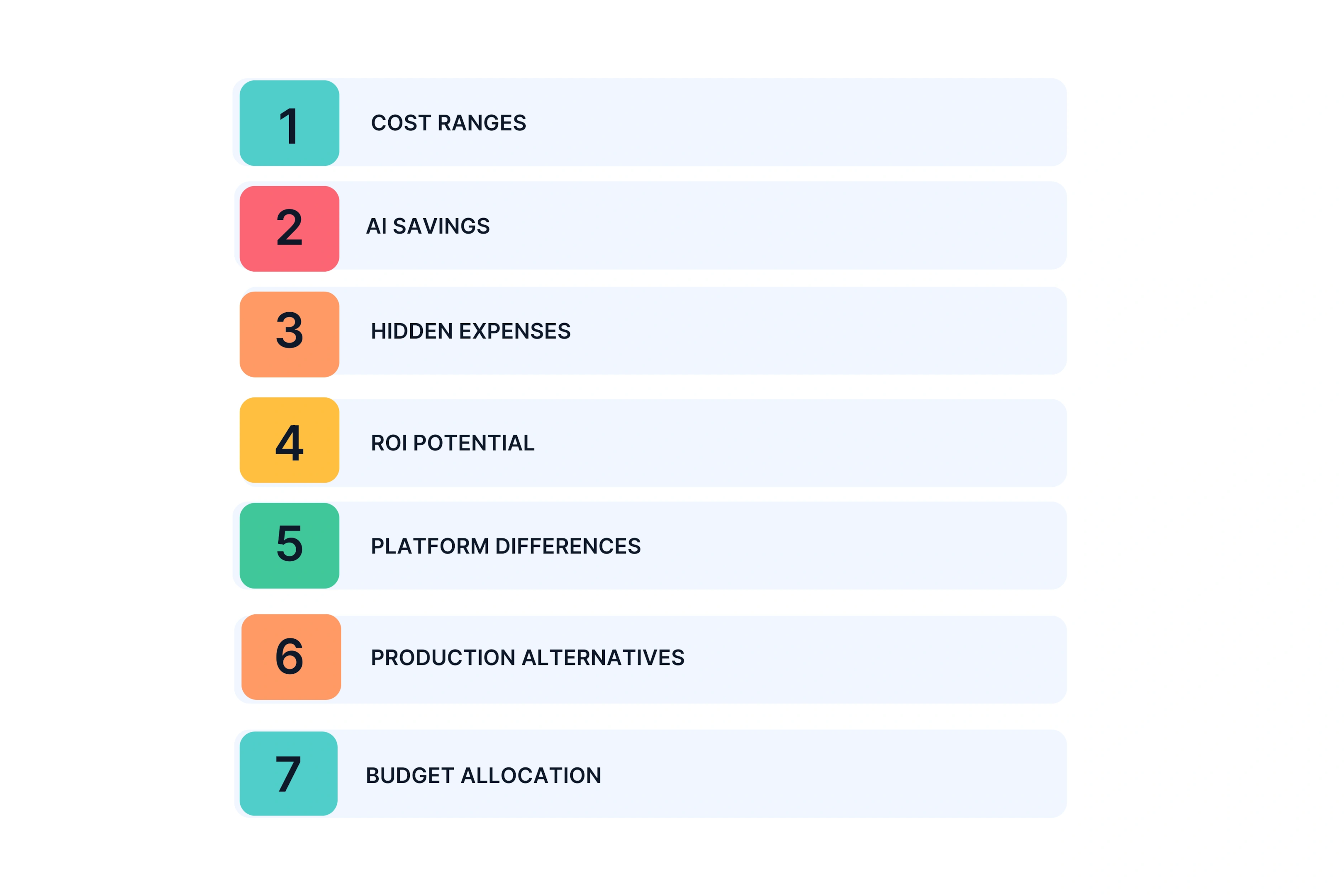 Key Takeaways