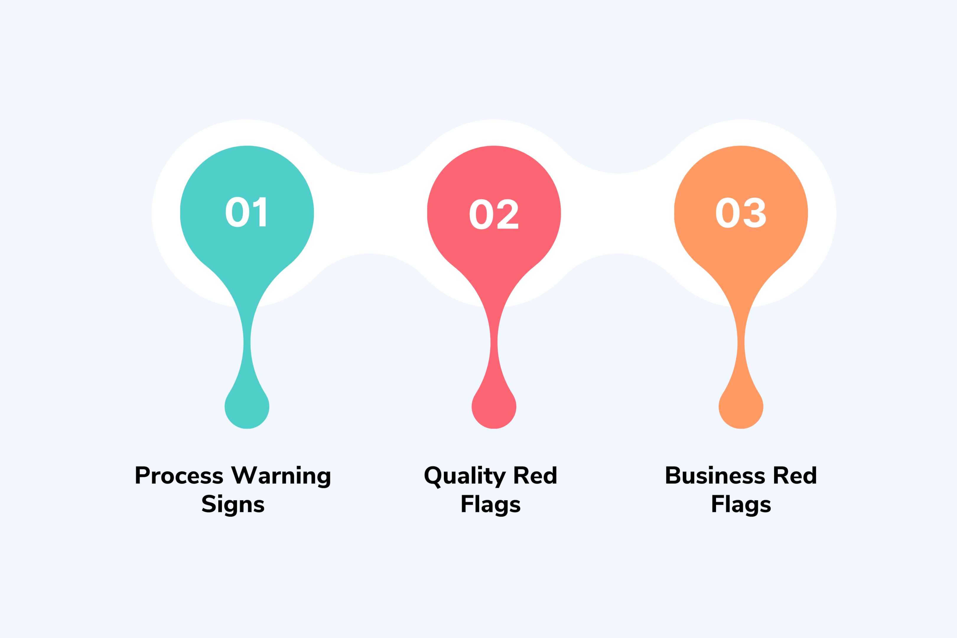 Red Flags When Evaluating Video Production Services