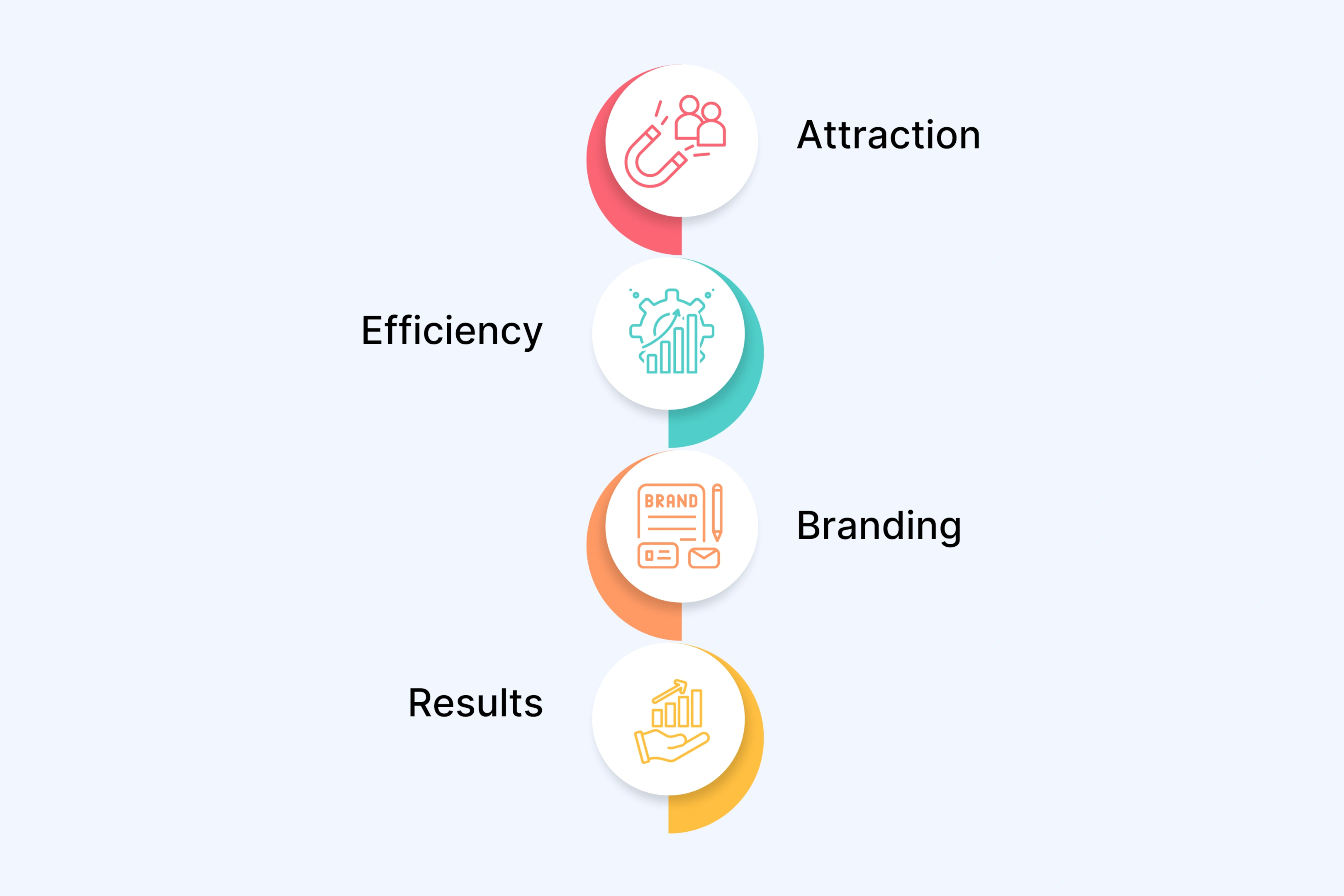 Build Engaging Content with AI Avatar Technology