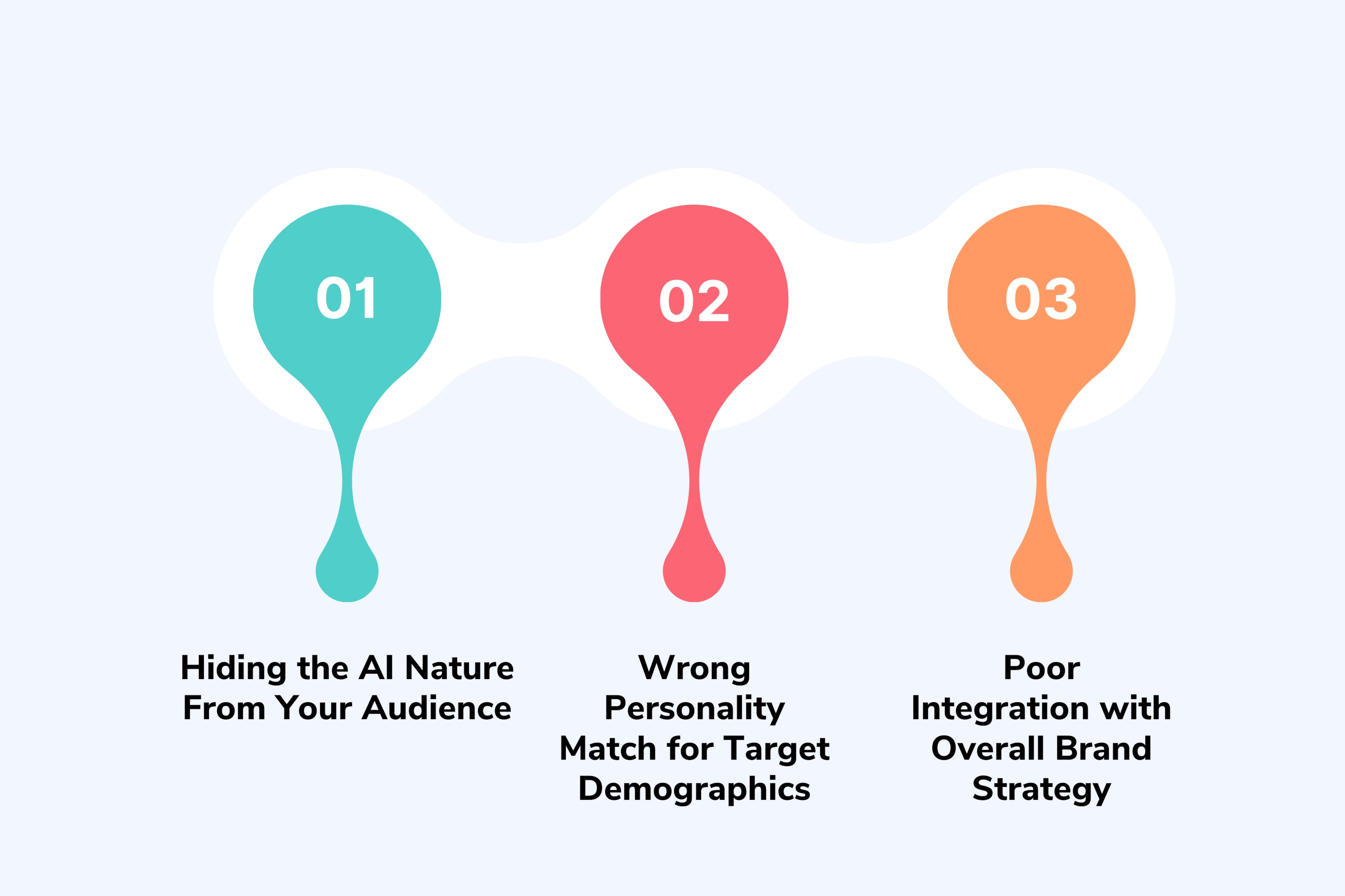 3 Critical Mistakes That Kill Virtual Influencer Campaigns