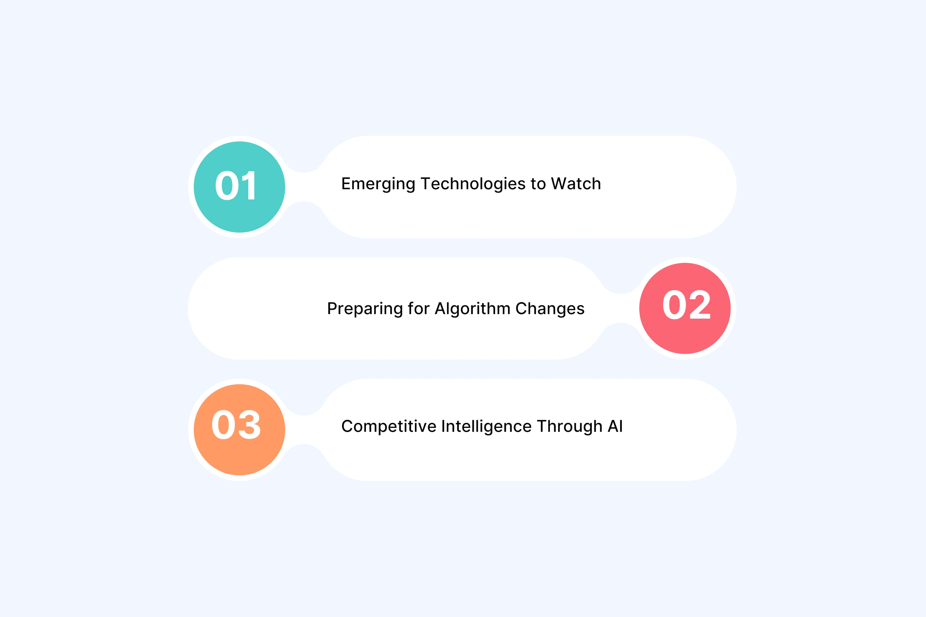 Future-Proofing Your AI Brand Storytelling Strategy