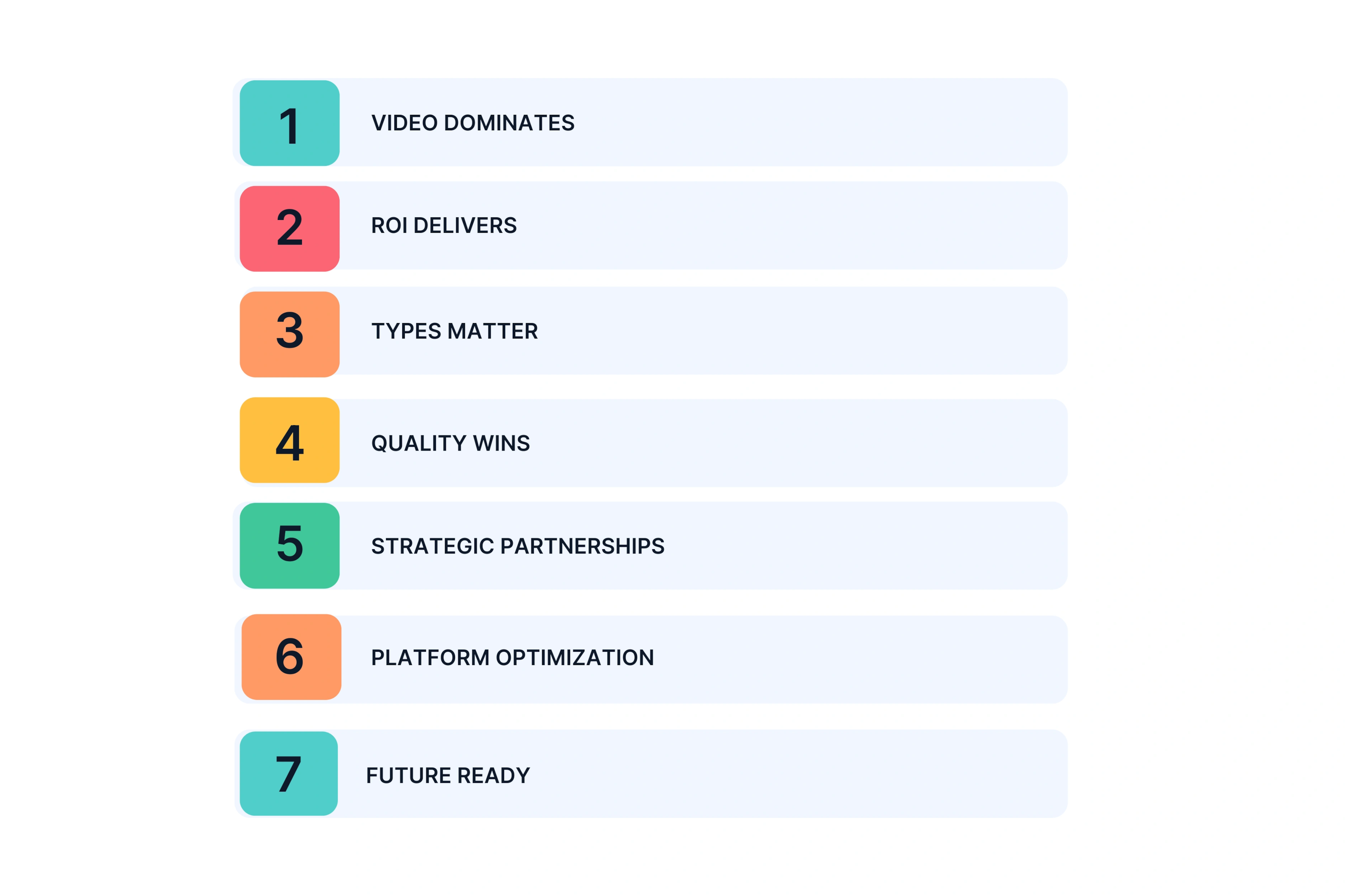 Key Takeaways