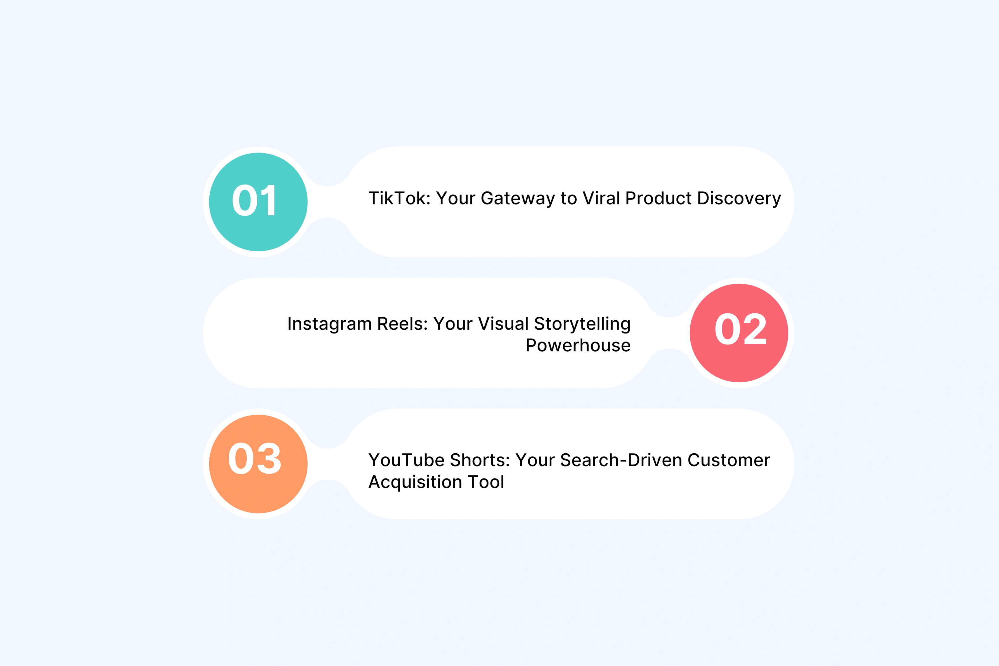 The Short Form Video Platforms Your Brand Cannot Ignore