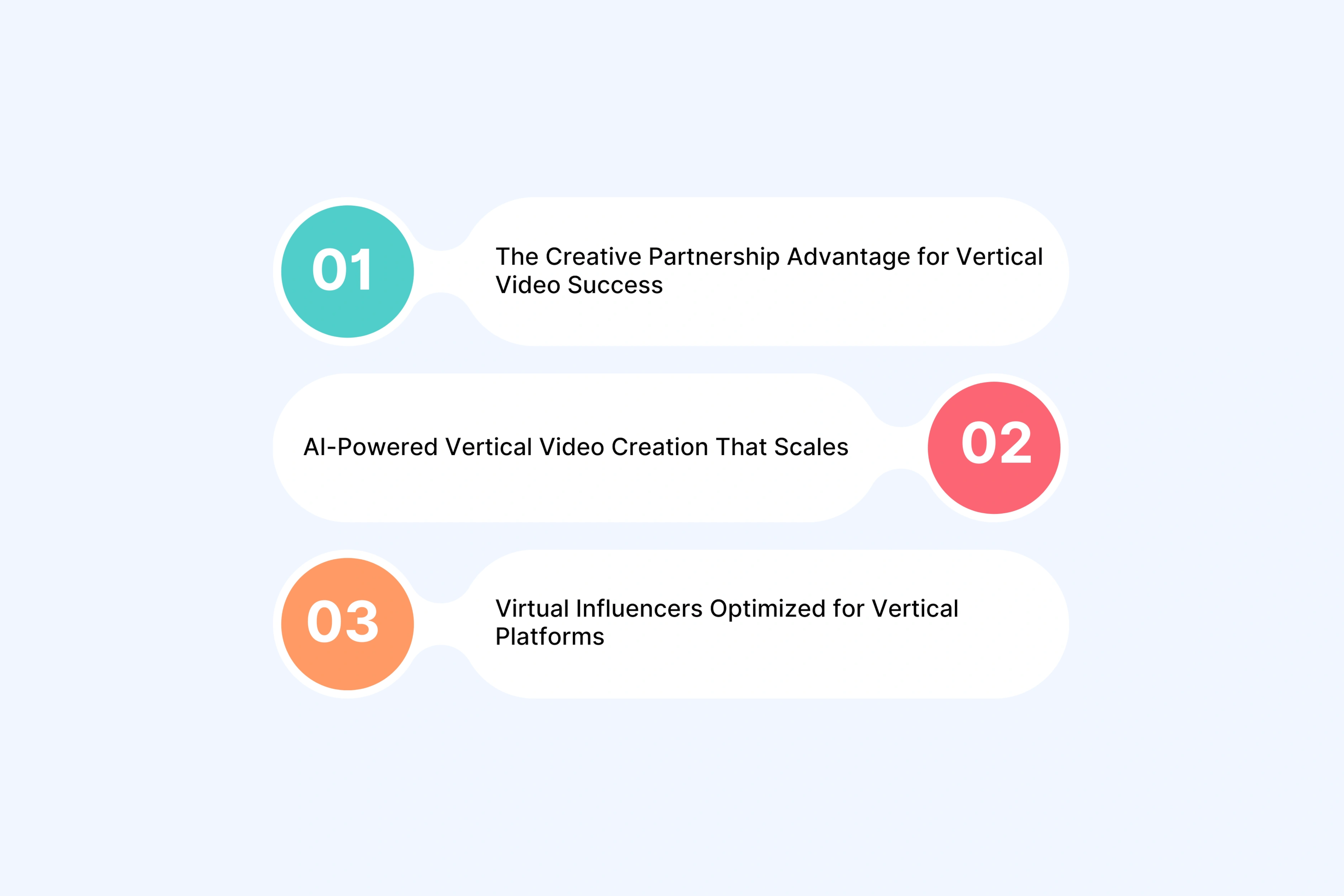 Advanced Vertical Video Production Techniques That Drive Results