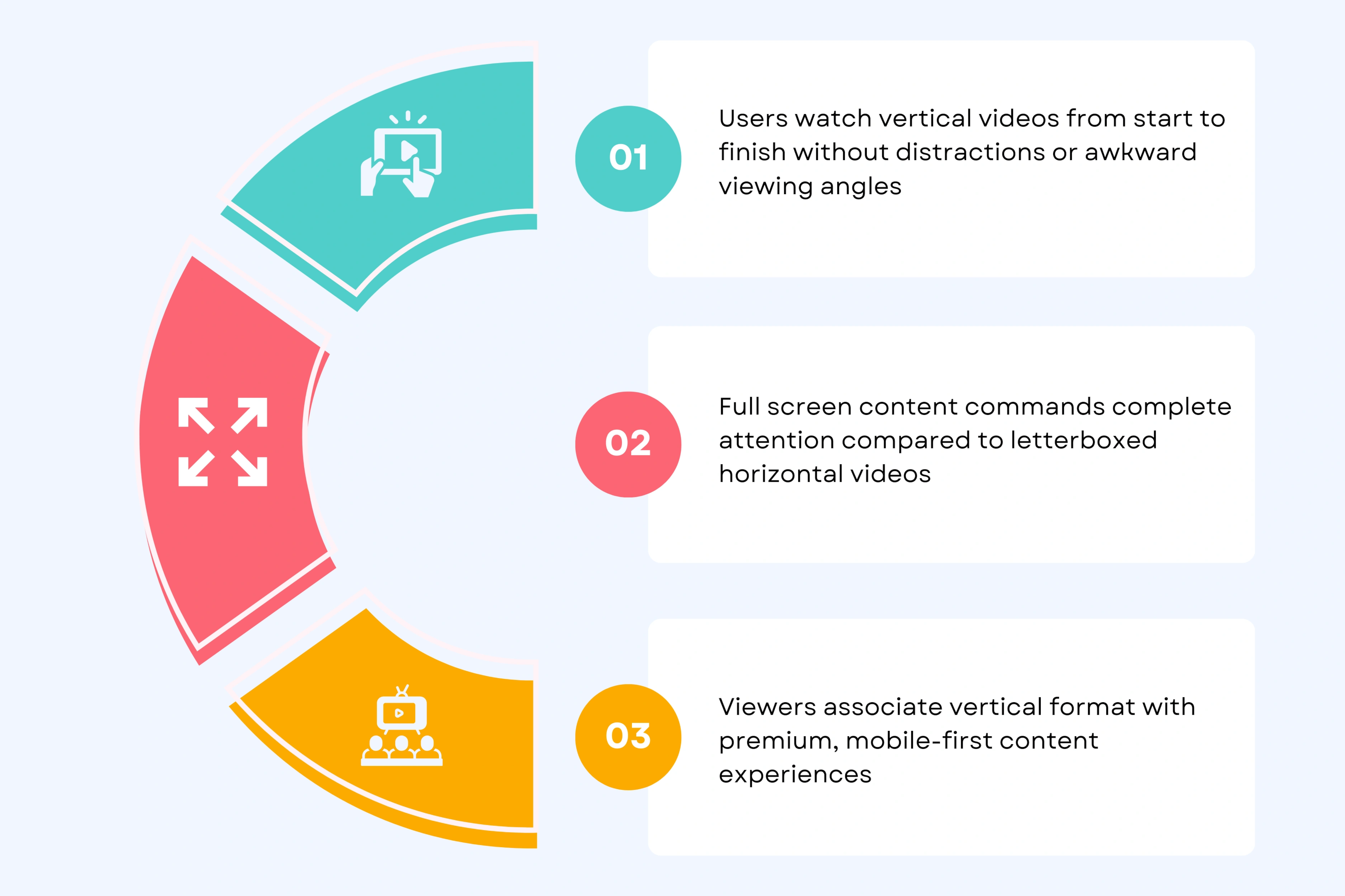 The Engagement Revolution Your Brand Cannot Ignore