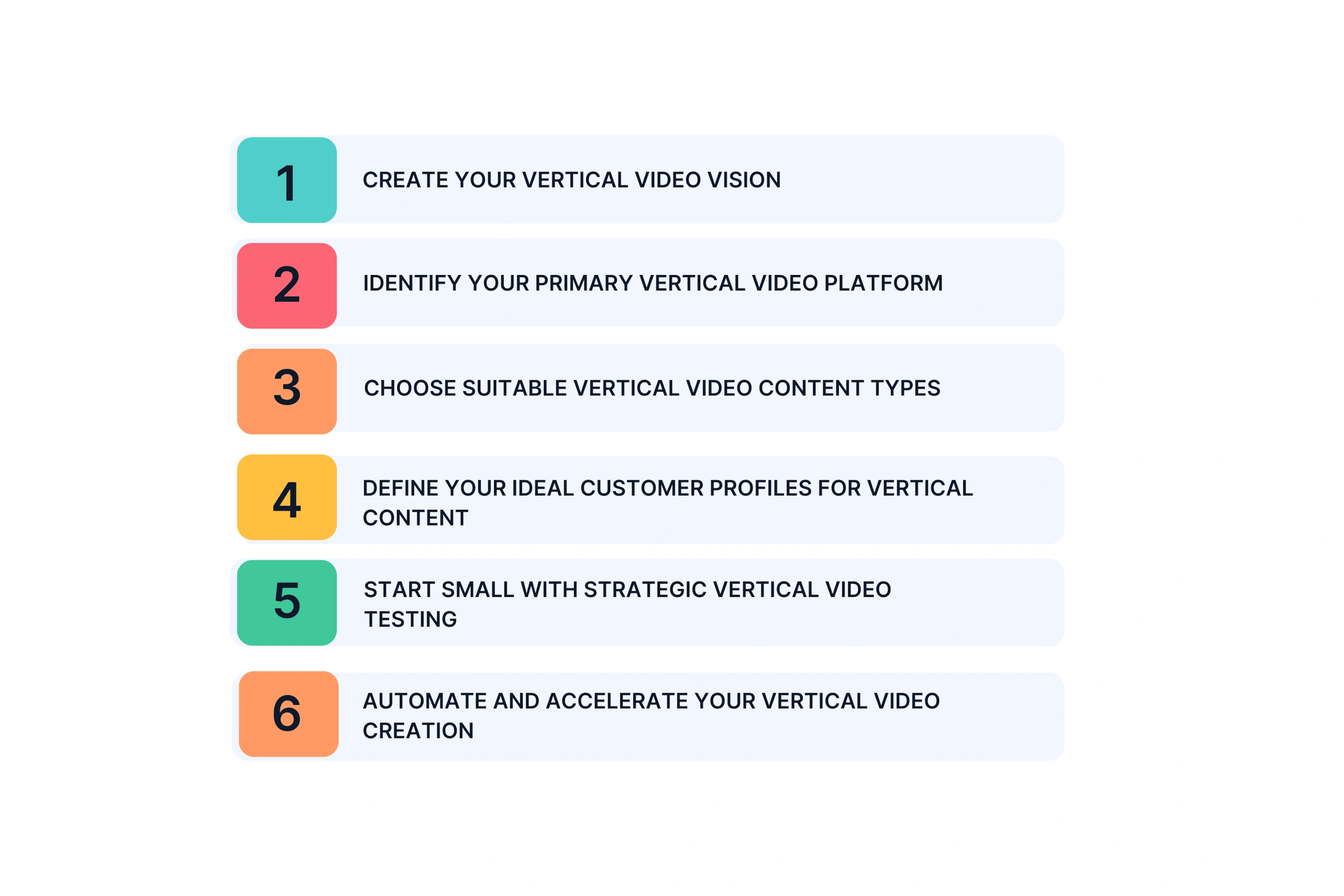 How to Plan Your Vertical Video Production Strategy