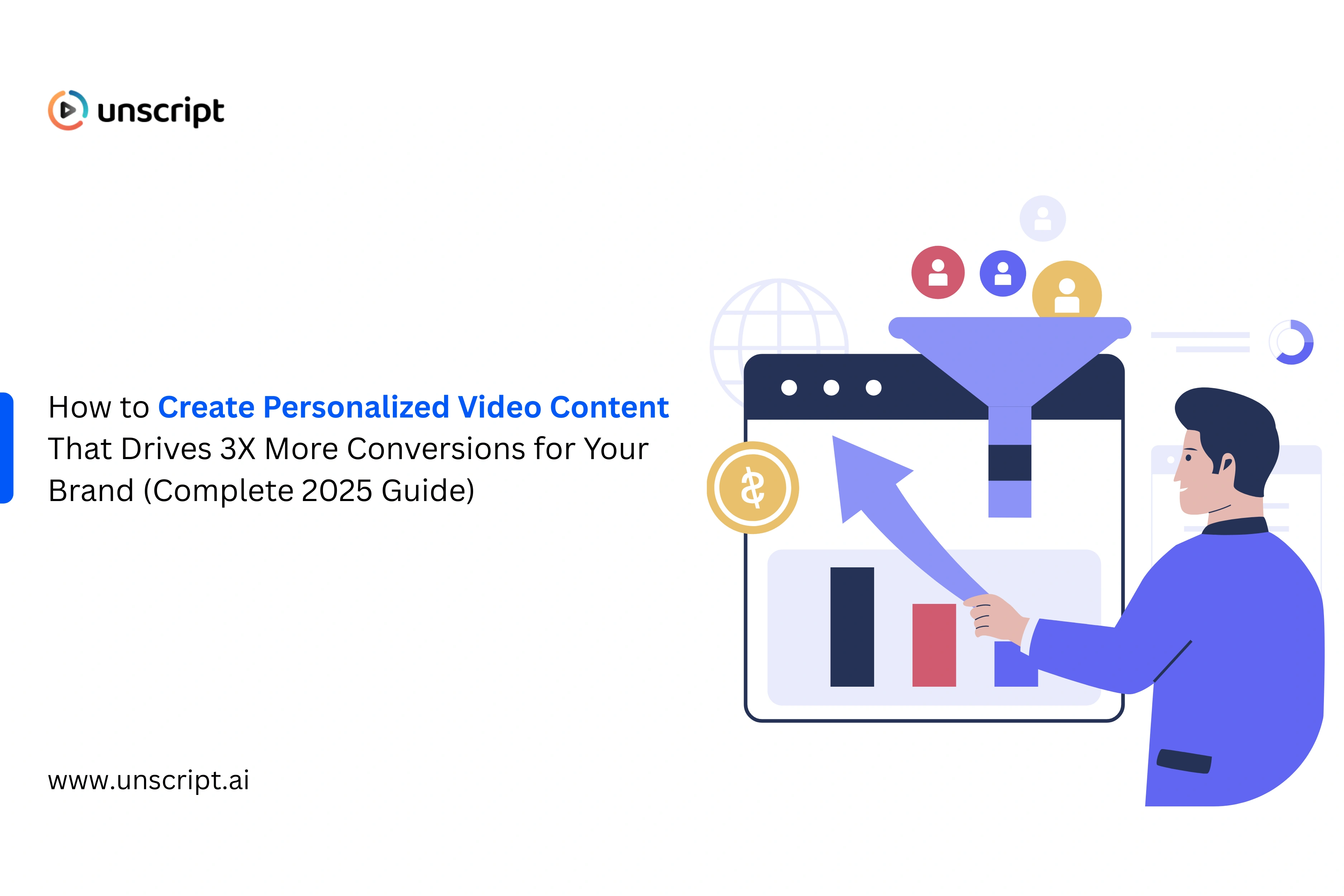elevate video impact using AI videos