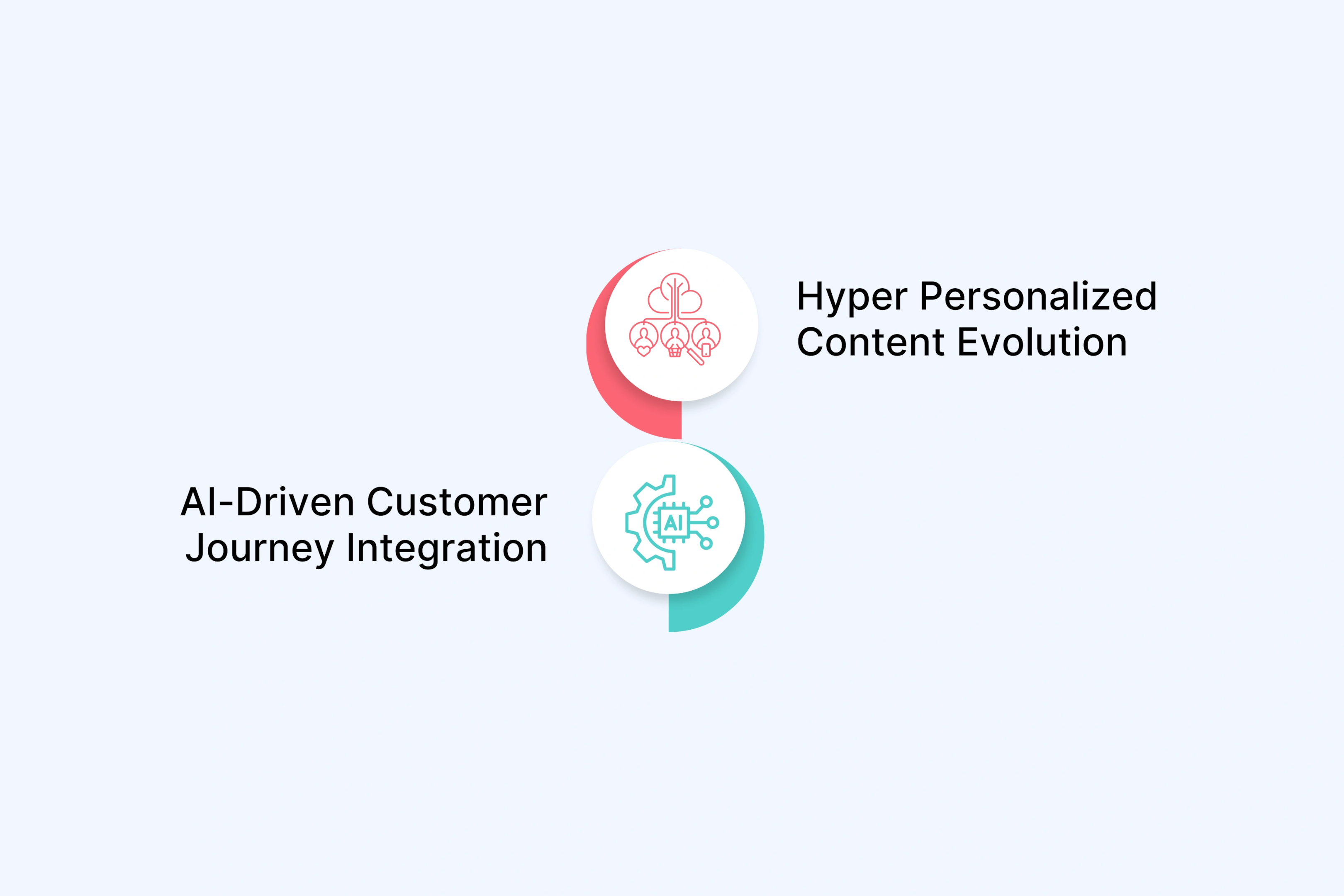The Future of Video Personalization (What's Coming Next)