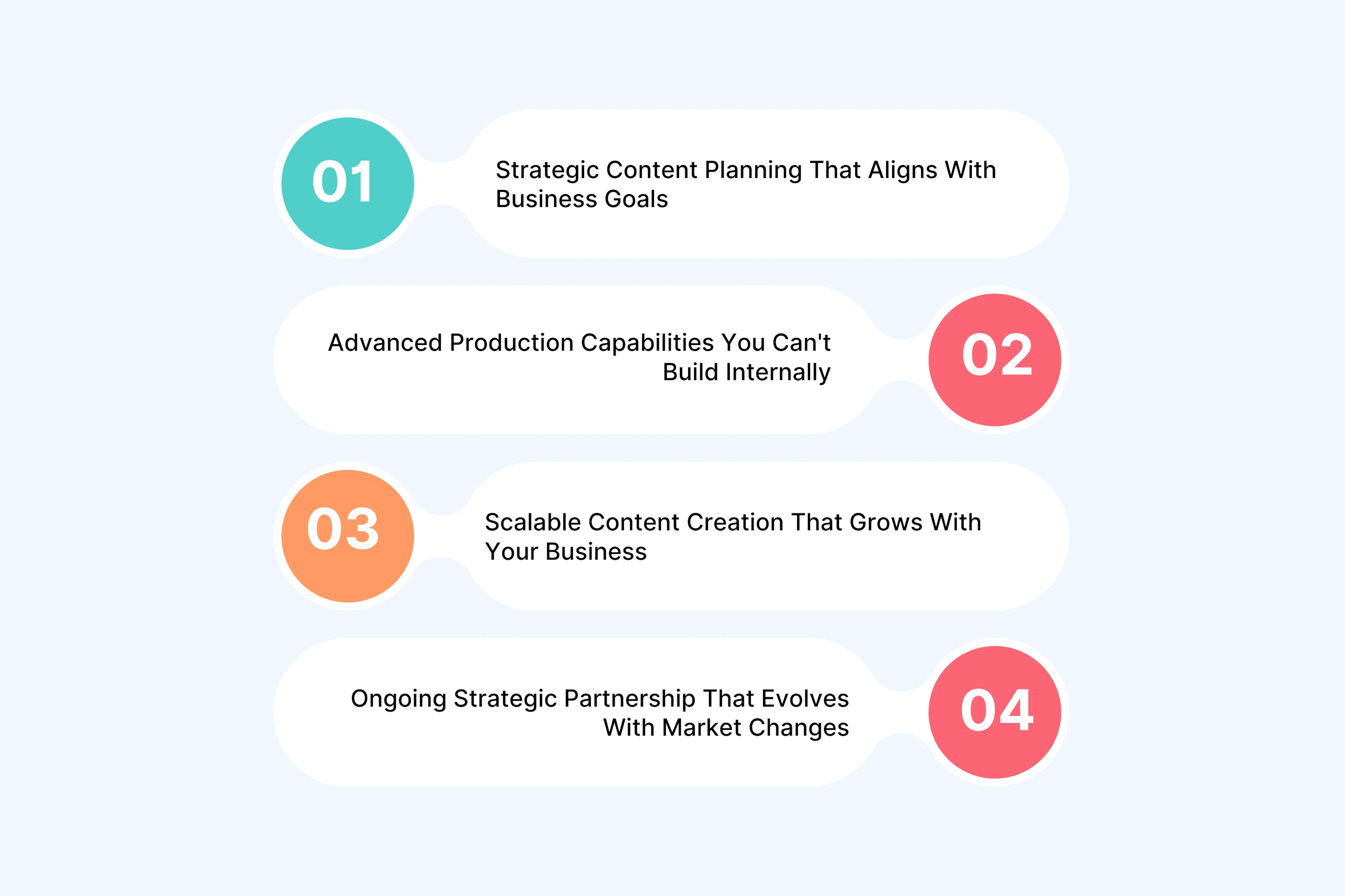 How Creative Partners Deliver What You Can't Do Alone