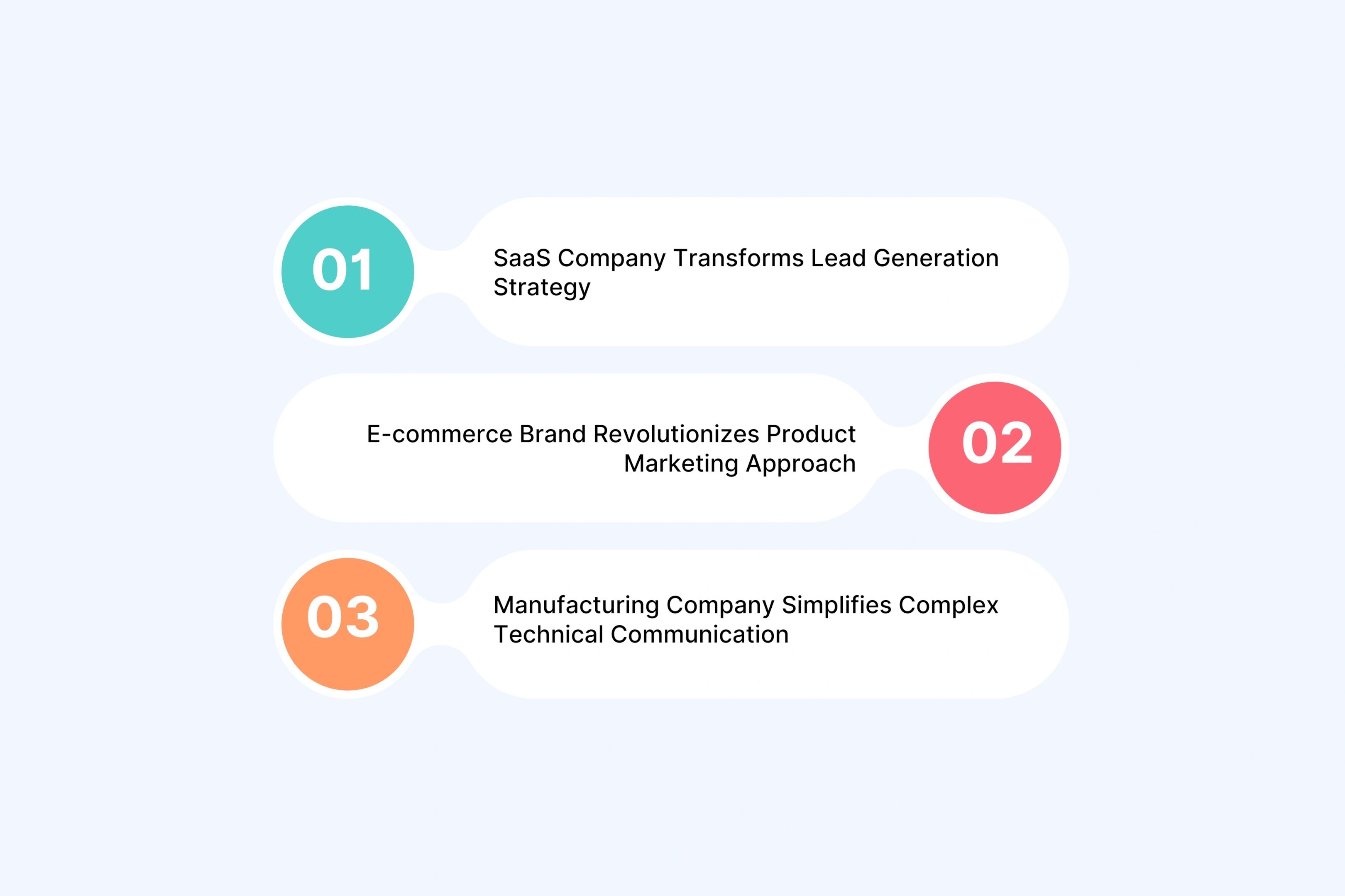 Real Results from B2B Creative Partnerships